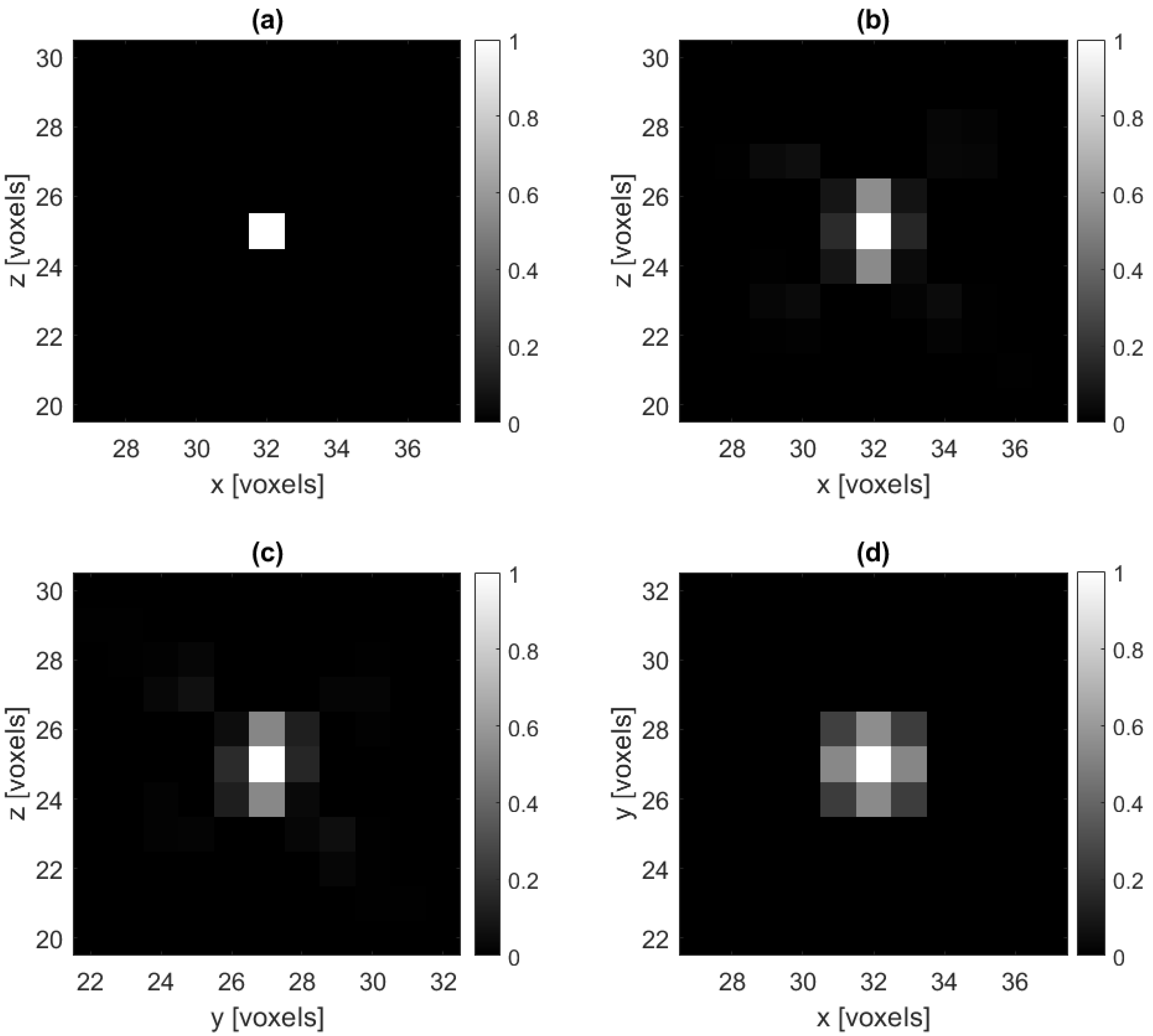 Jimaging 07 00201 g003