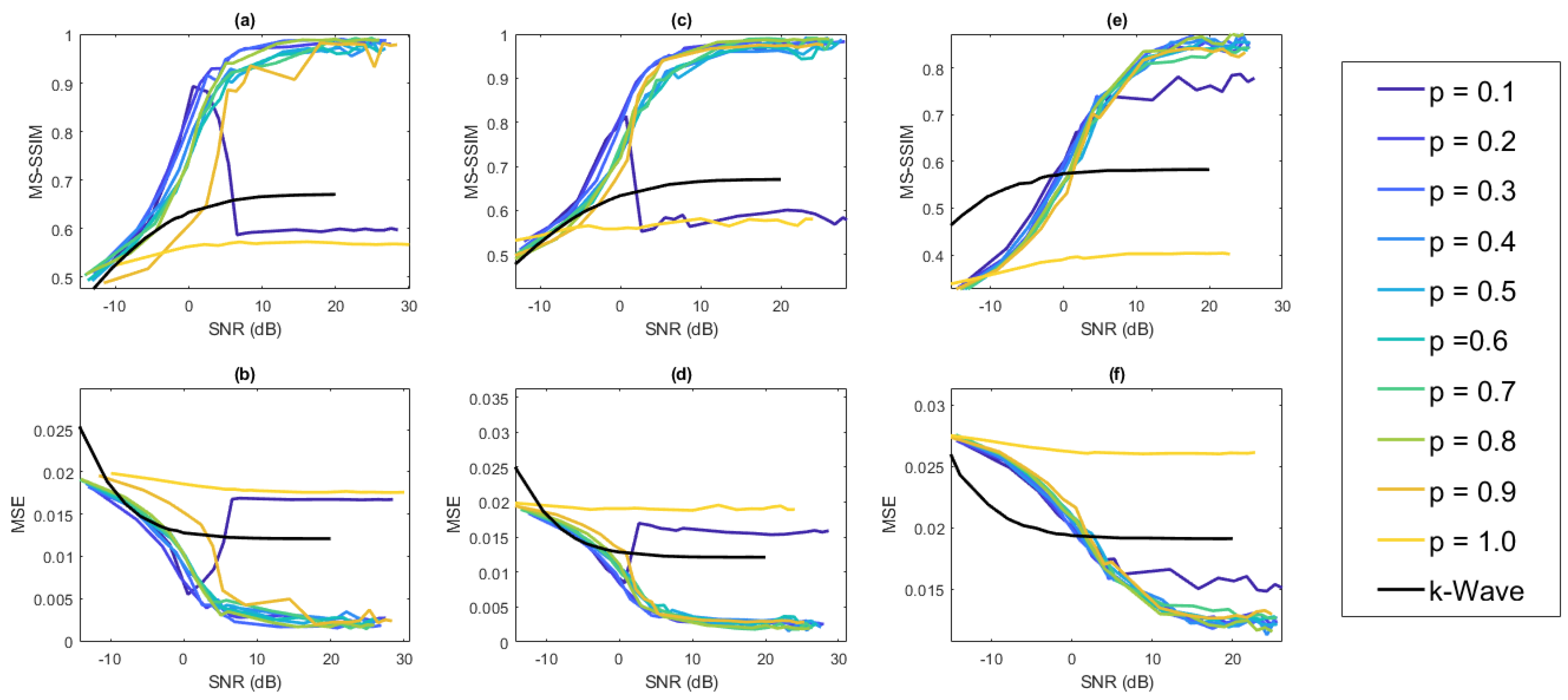 Jimaging 07 00201 g005