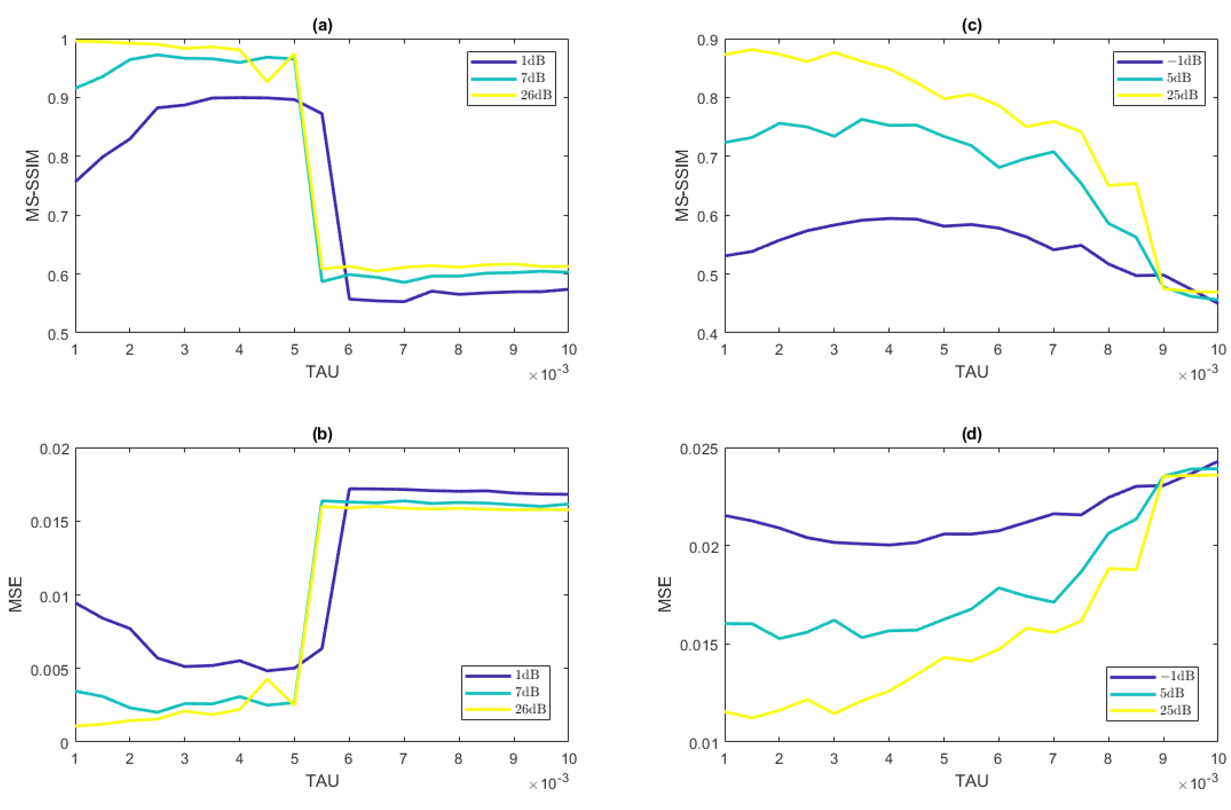 Jimaging 07 00201 g008