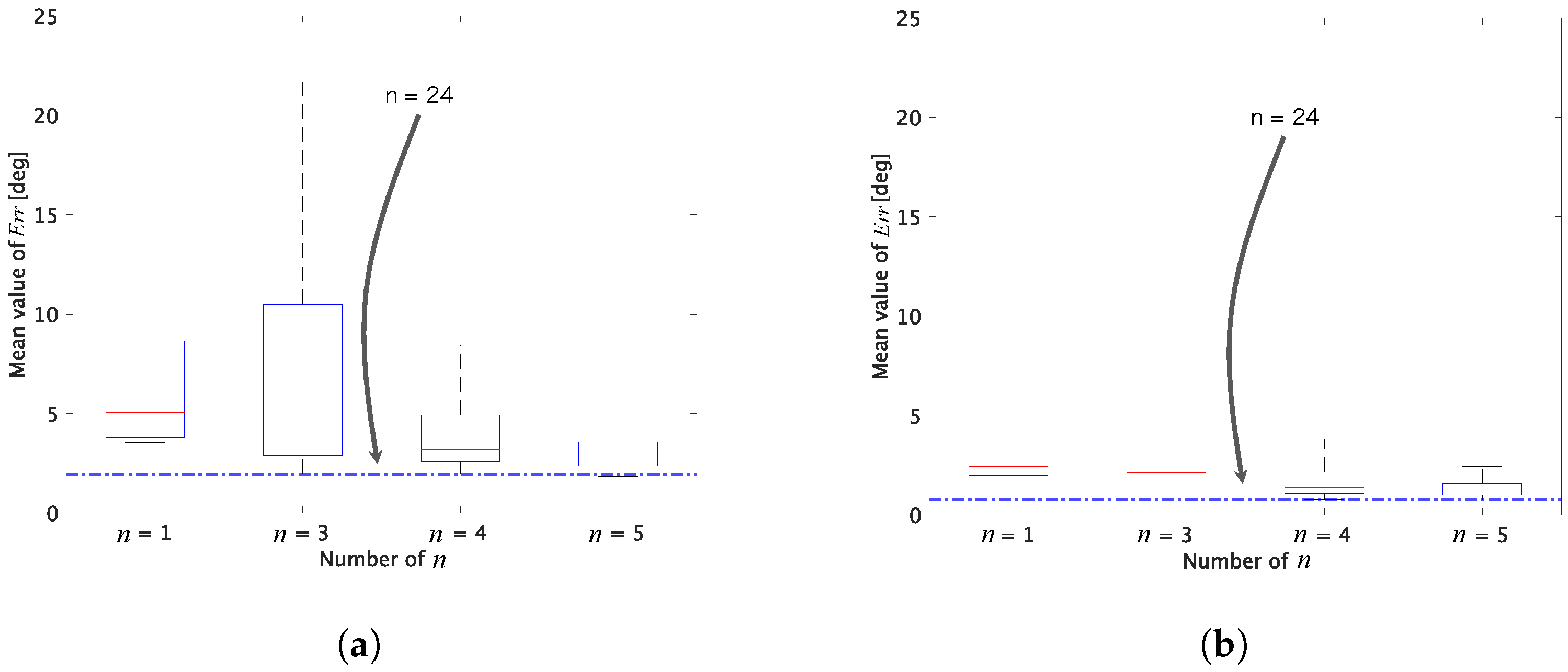 Jimaging 07 00207 g003