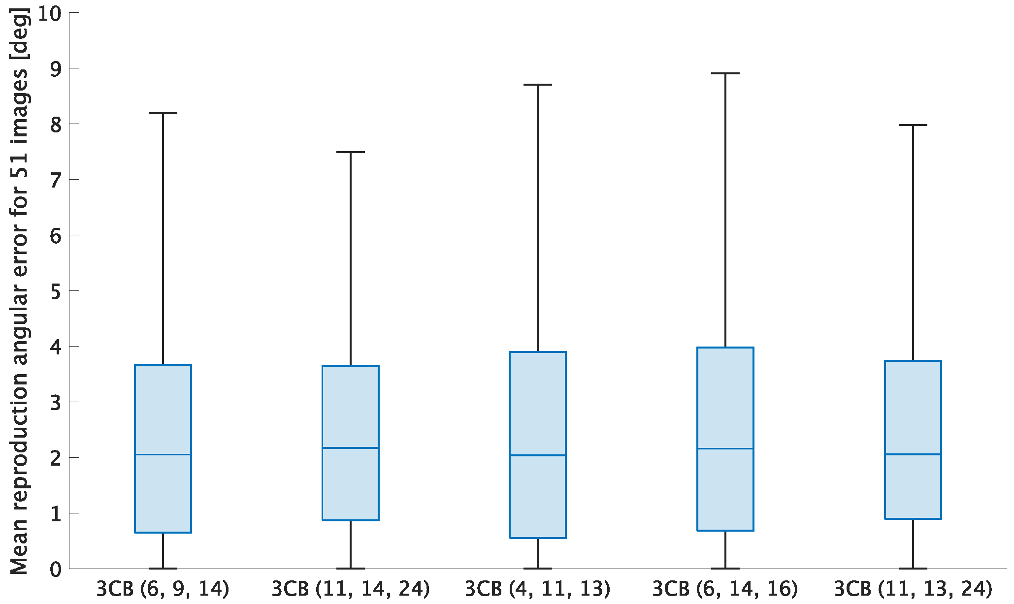 Jimaging 07 00207 g006