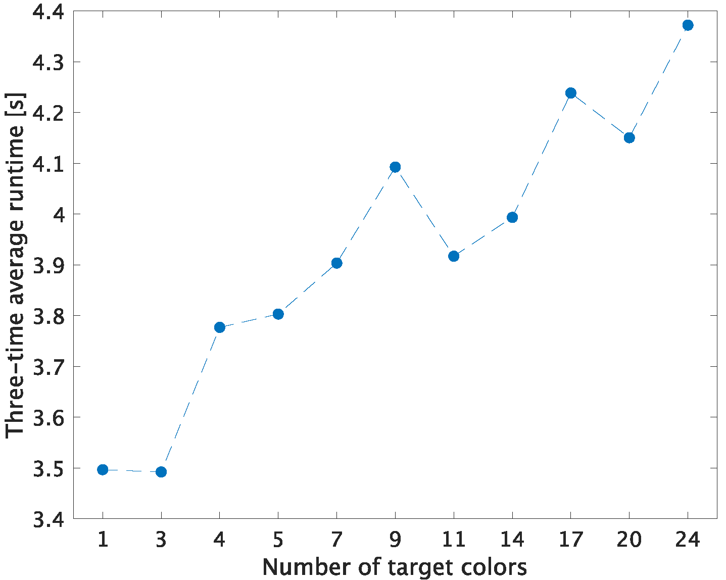 Jimaging 07 00207 g010