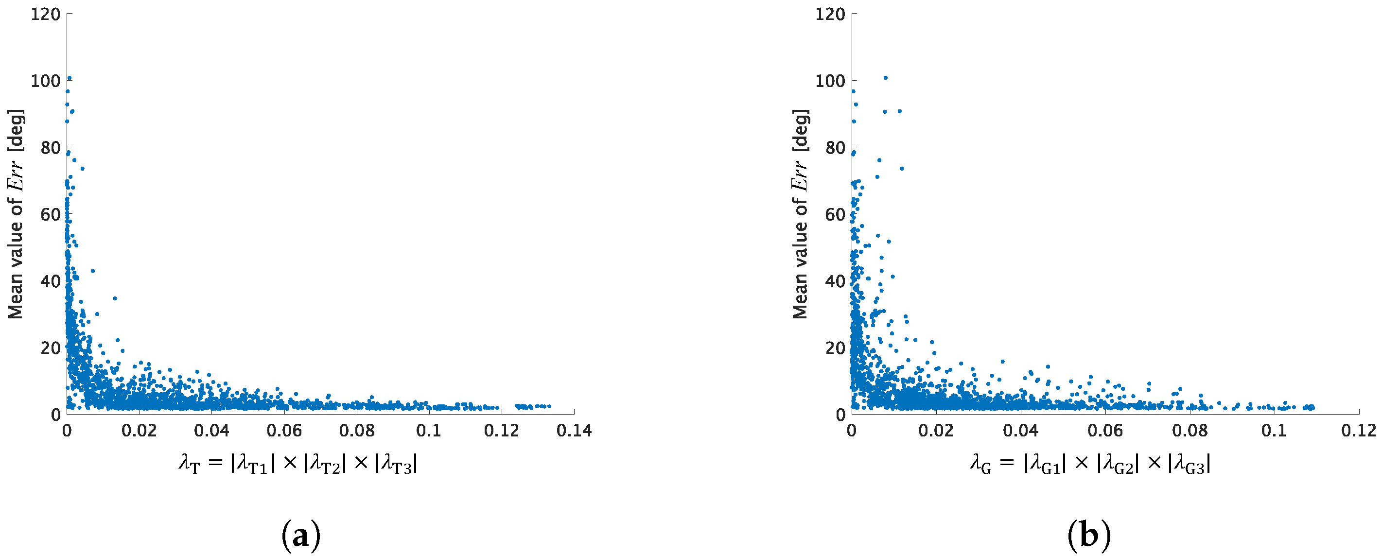 Jimaging 07 00207 g011