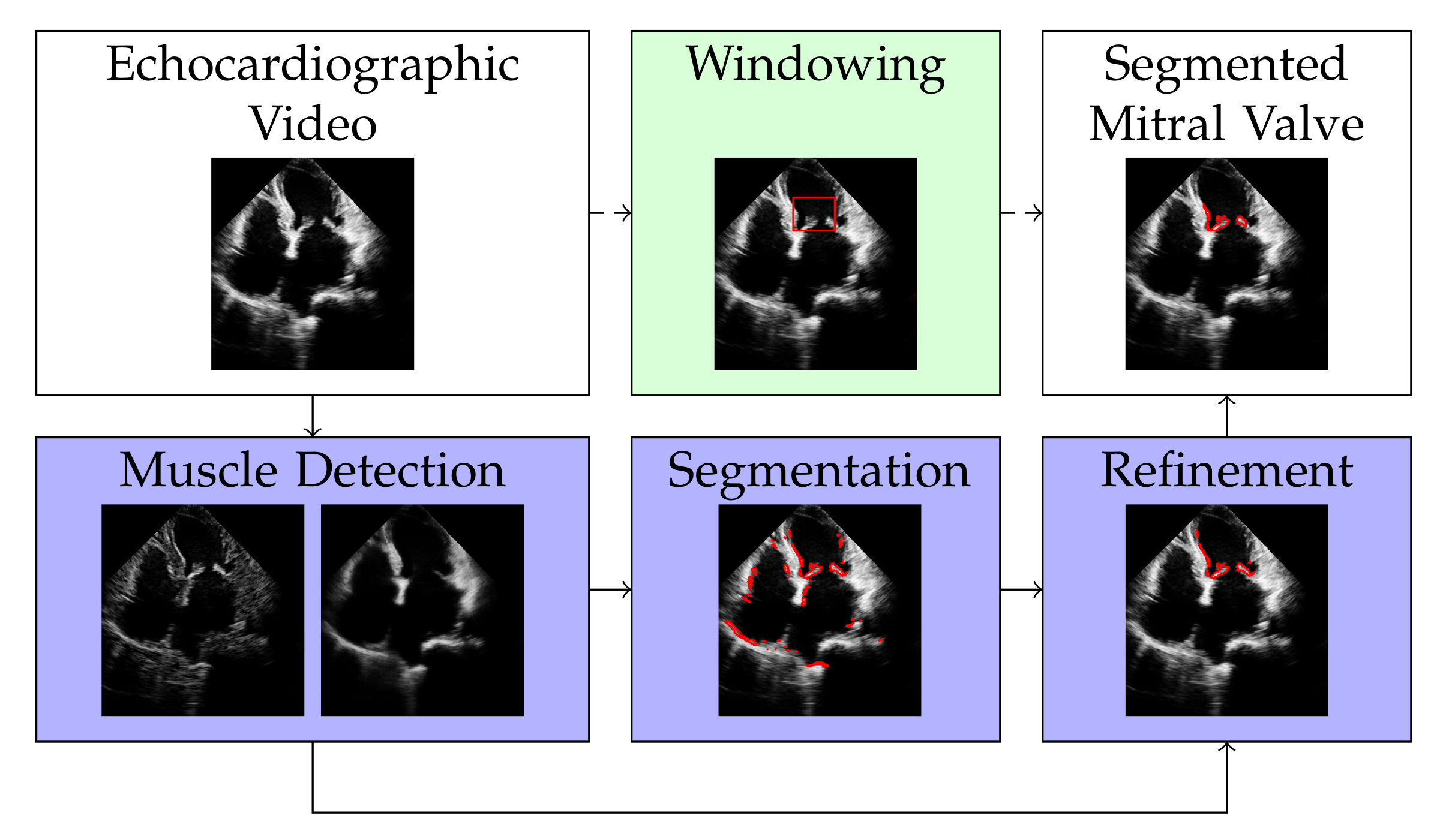 Jimaging 07 00213 g001 Jimaging 07 00213 g001