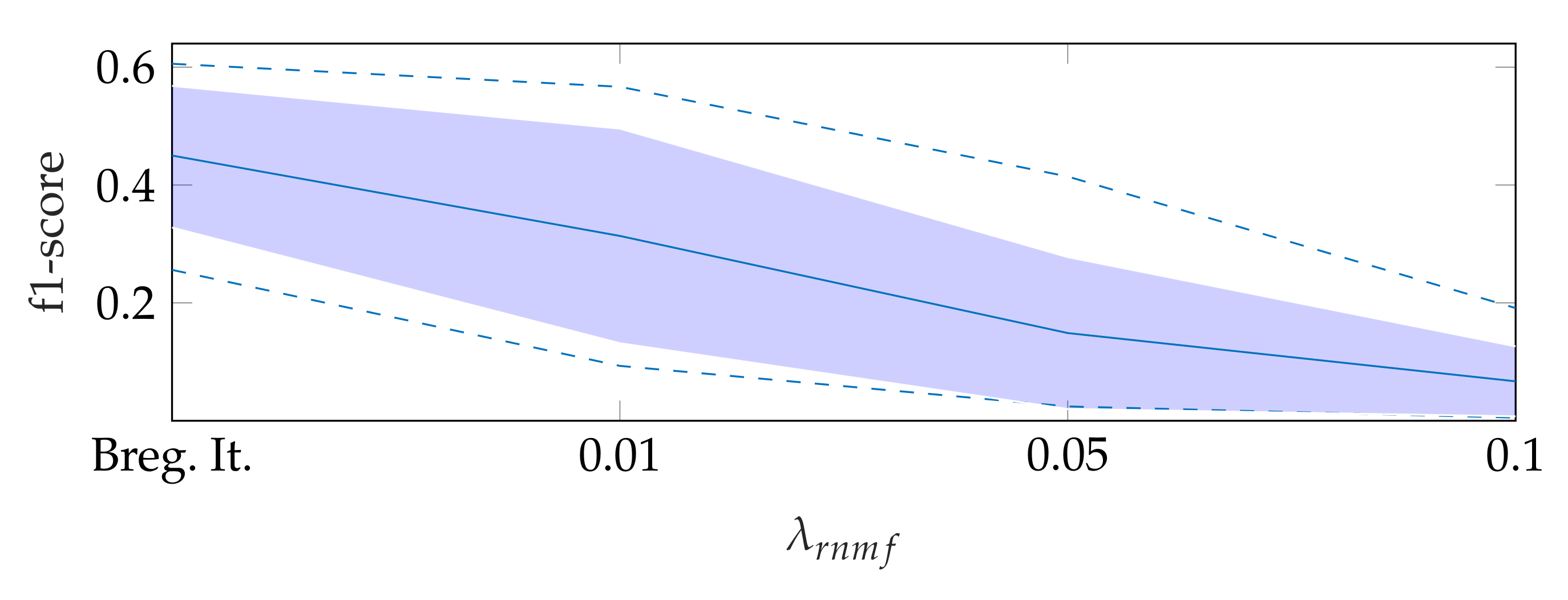 Jimaging 07 00213 g007 Jimaging 07 00213 g007