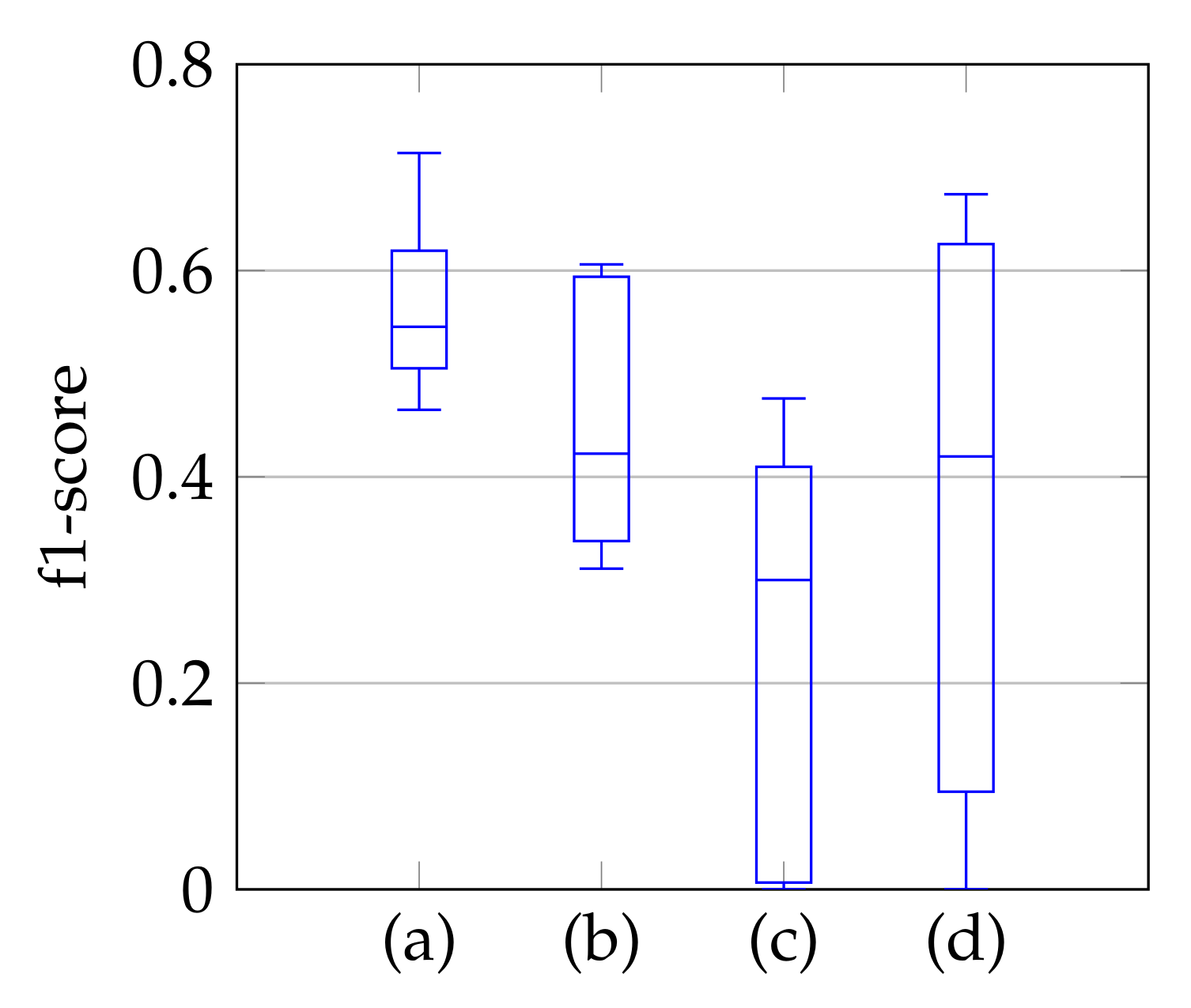 Jimaging 07 00213 g009 Jimaging 07 00213 g009