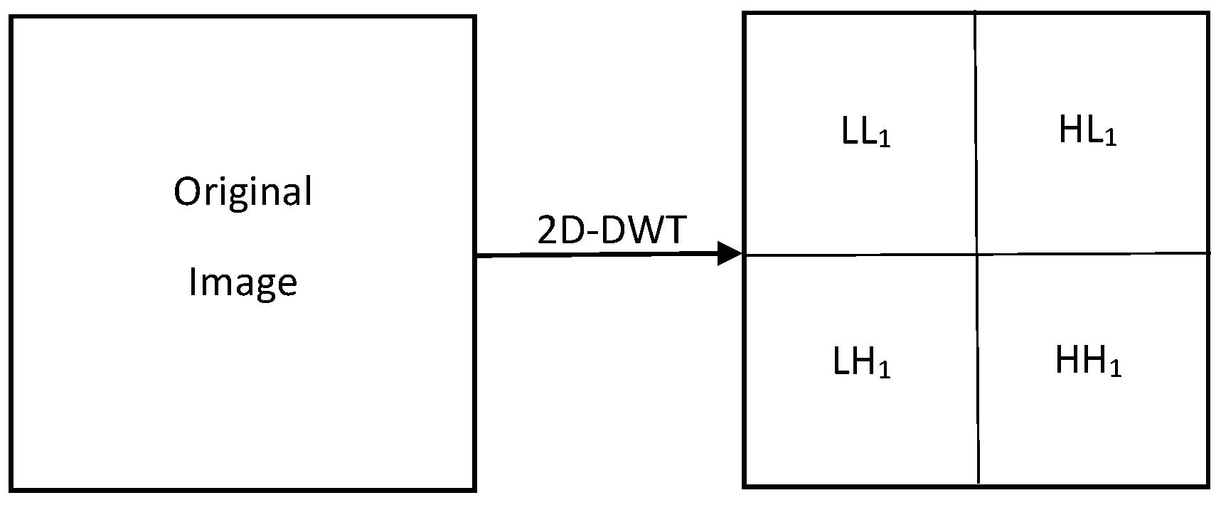 Jimaging 07 00218 g001