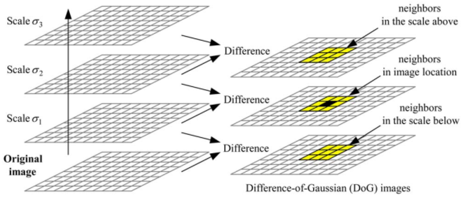 Jimaging 07 00218 g002