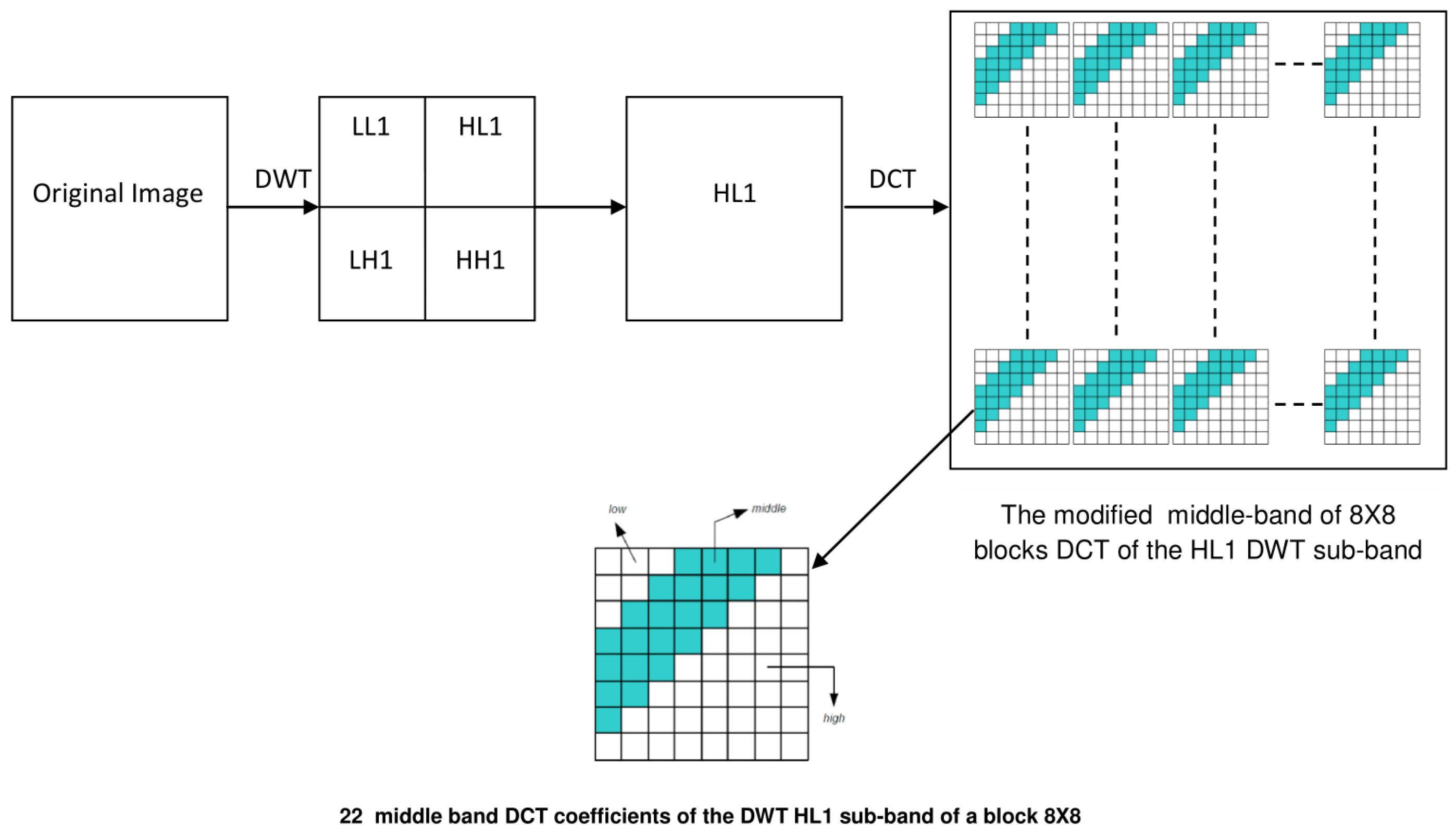 Jimaging 07 00218 g003
