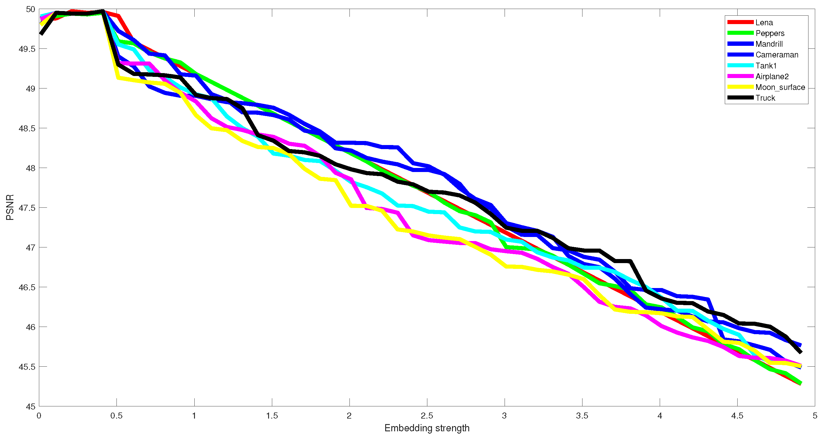 Jimaging 07 00218 g006