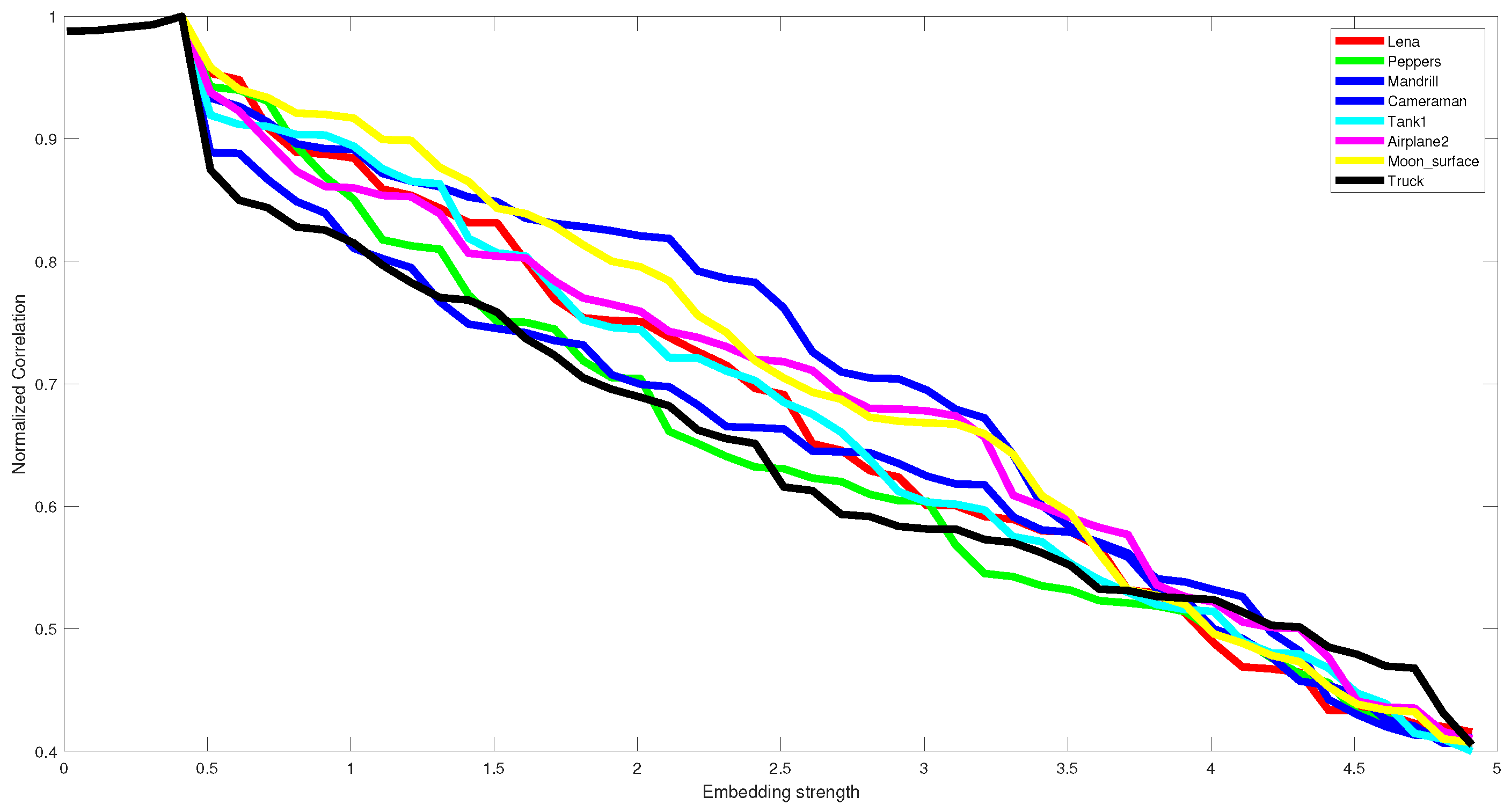 Jimaging 07 00218 g007