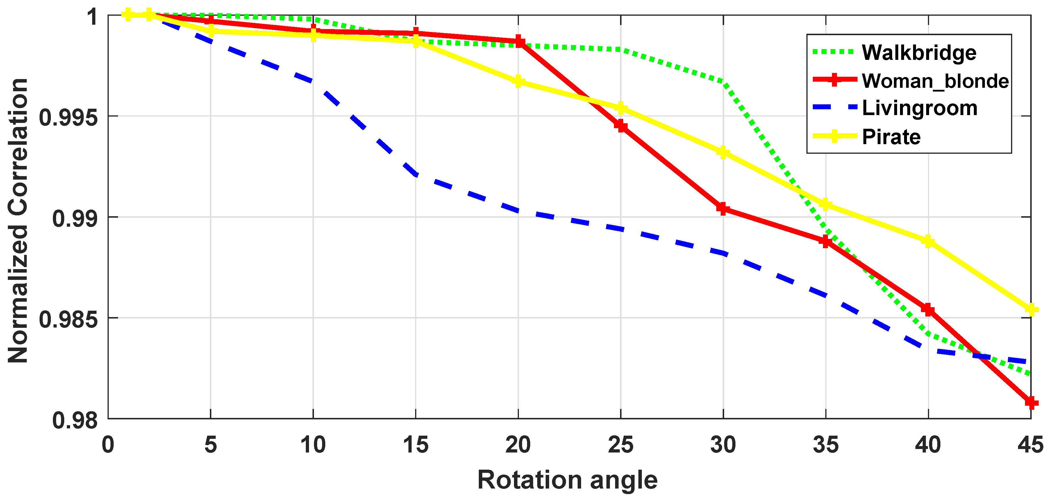 Jimaging 07 00218 g010
