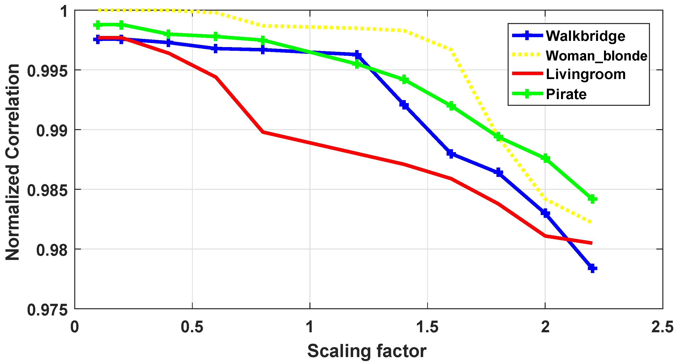 Jimaging 07 00218 g011