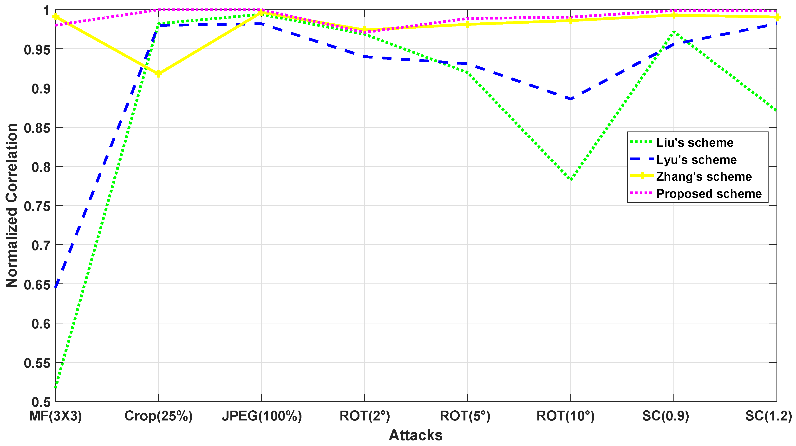 Jimaging 07 00218 g014