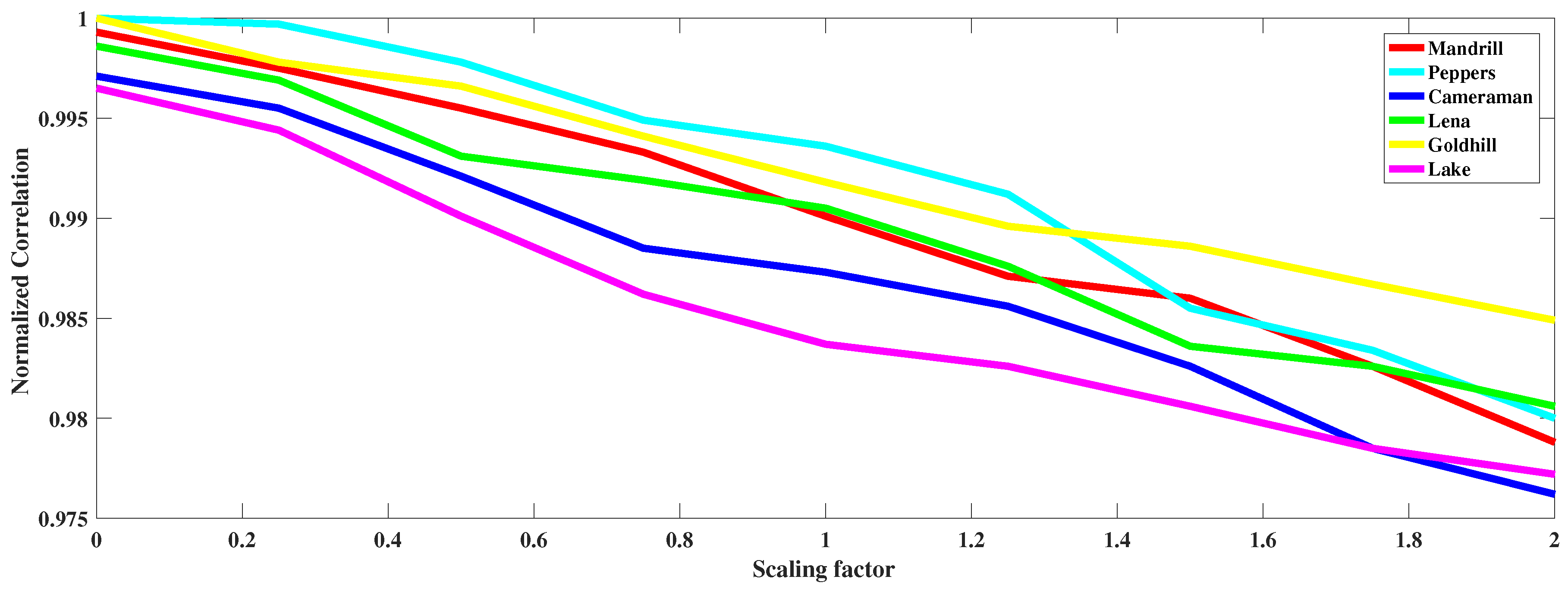 Jimaging 07 00218 g0a2