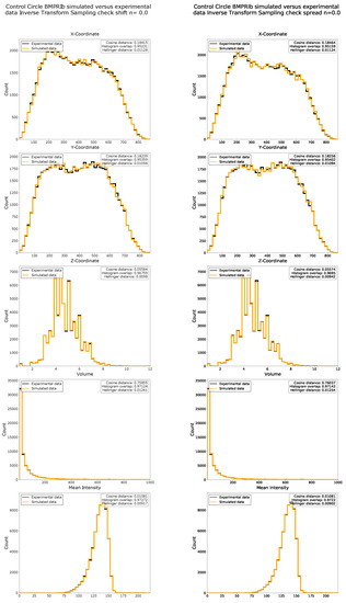 Jimaging 07 00219 g0a1 550