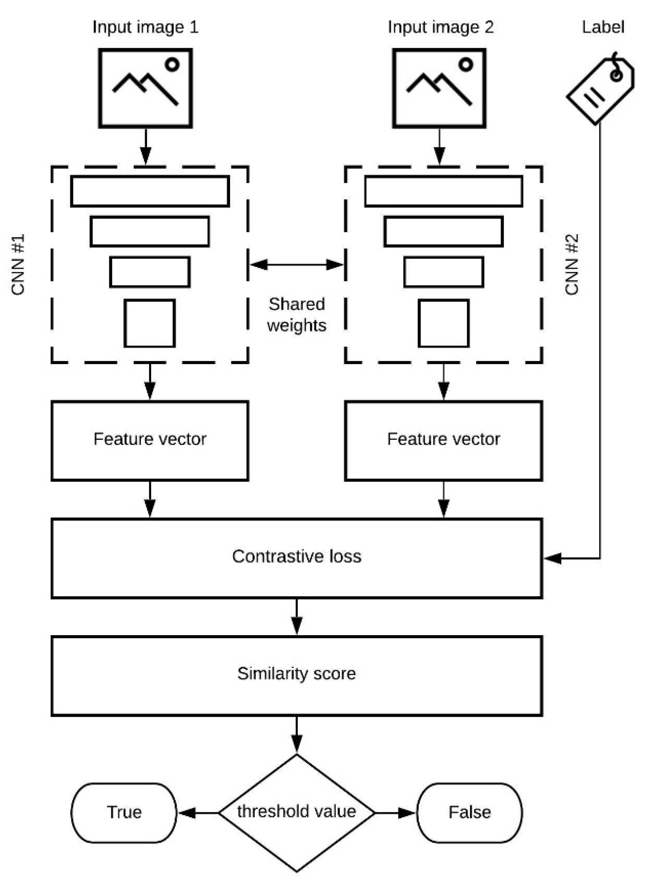 Jimaging 07 00220 g004