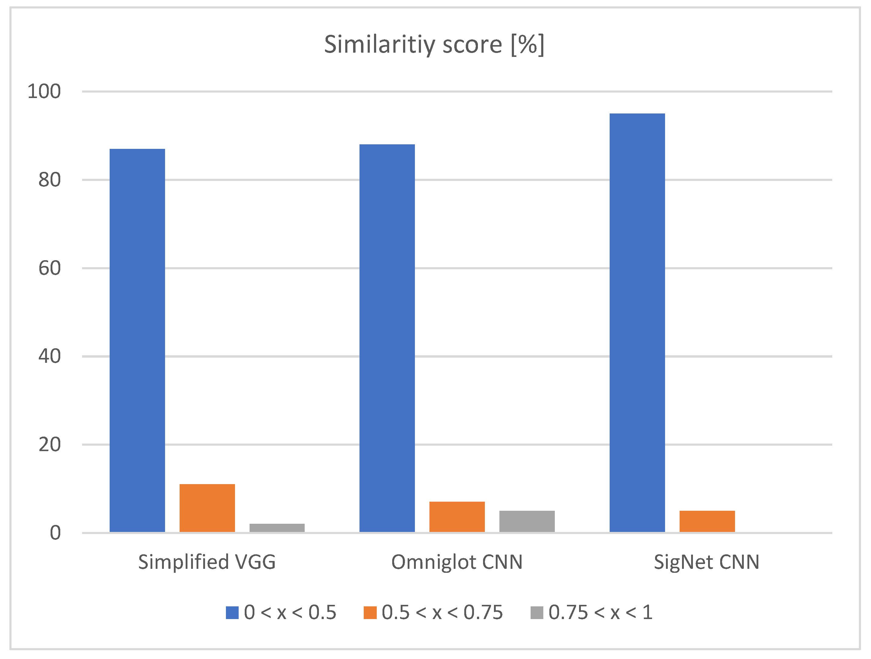 Jimaging 07 00220 g005