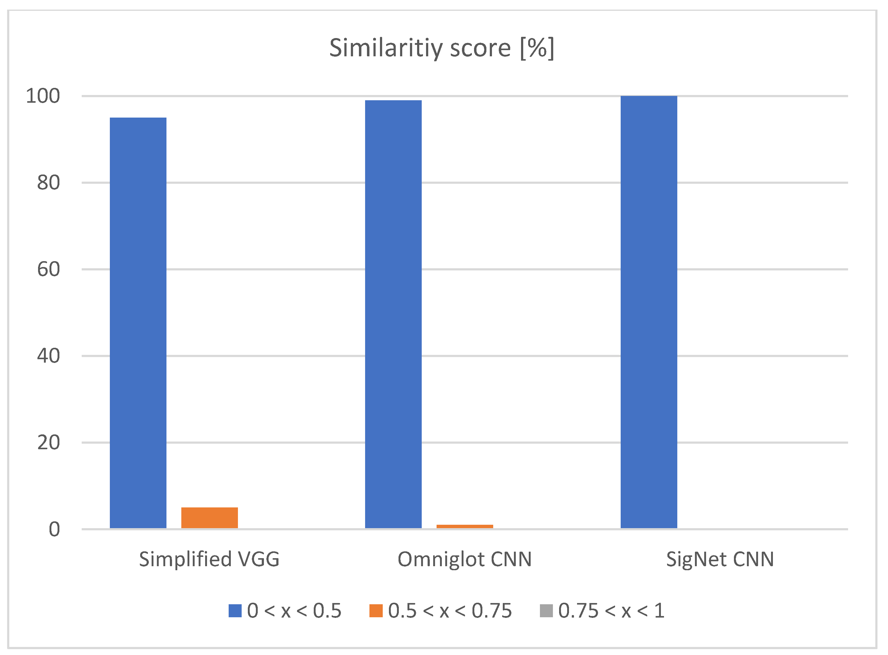 Jimaging 07 00220 g006