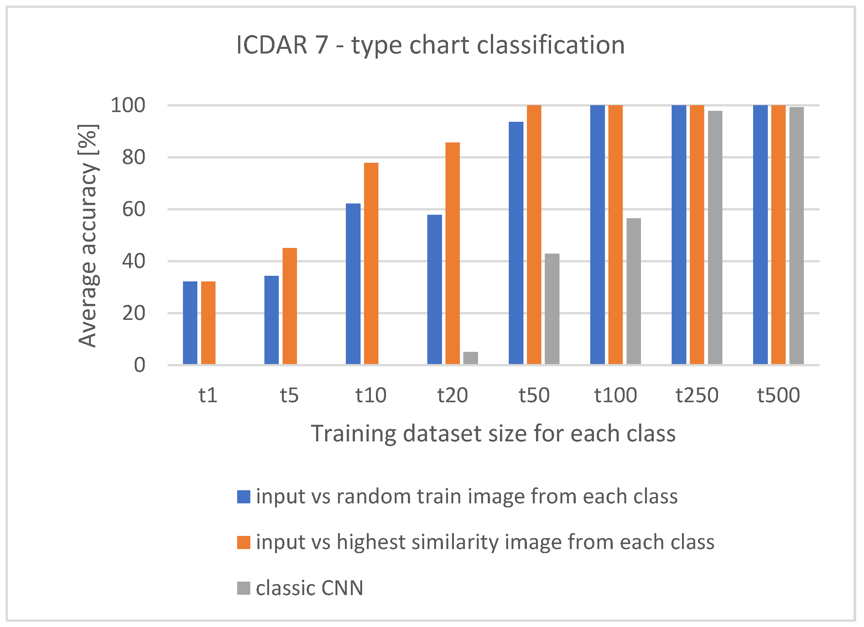 Jimaging 07 00220 g007