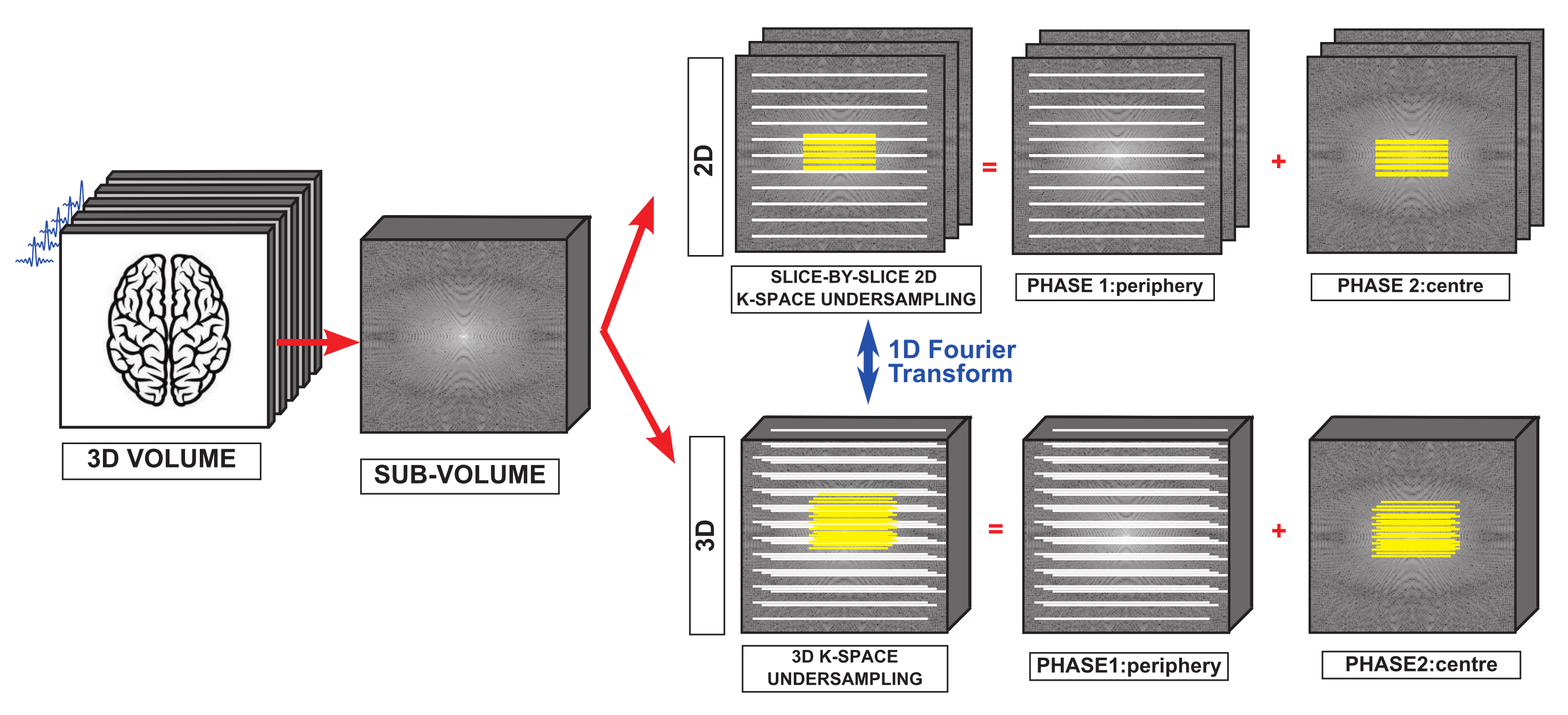 Jimaging 07 00226 g004 Jimaging 07 00226 g004