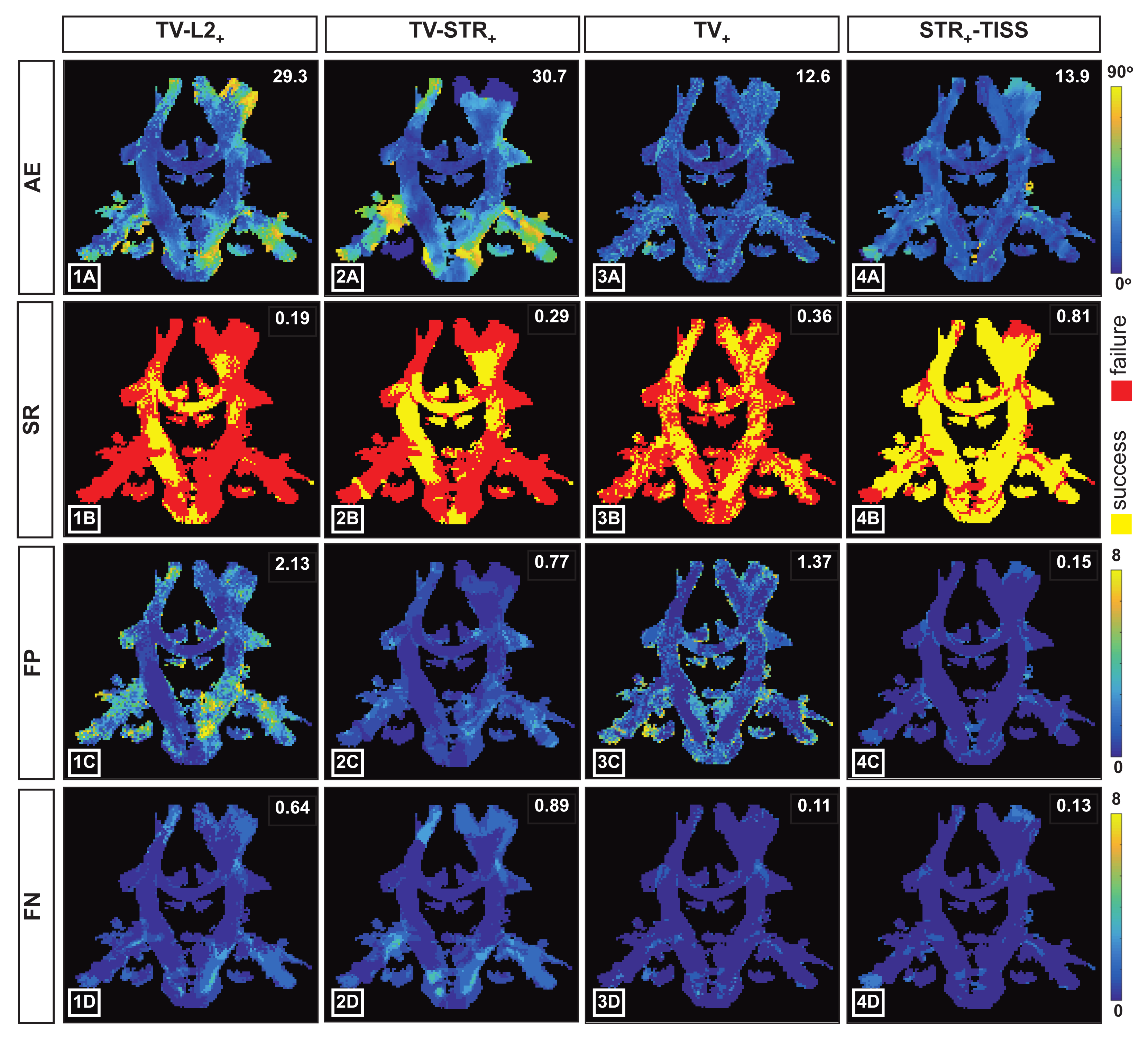 Jimaging 07 00226 g006 Jimaging 07 00226 g006