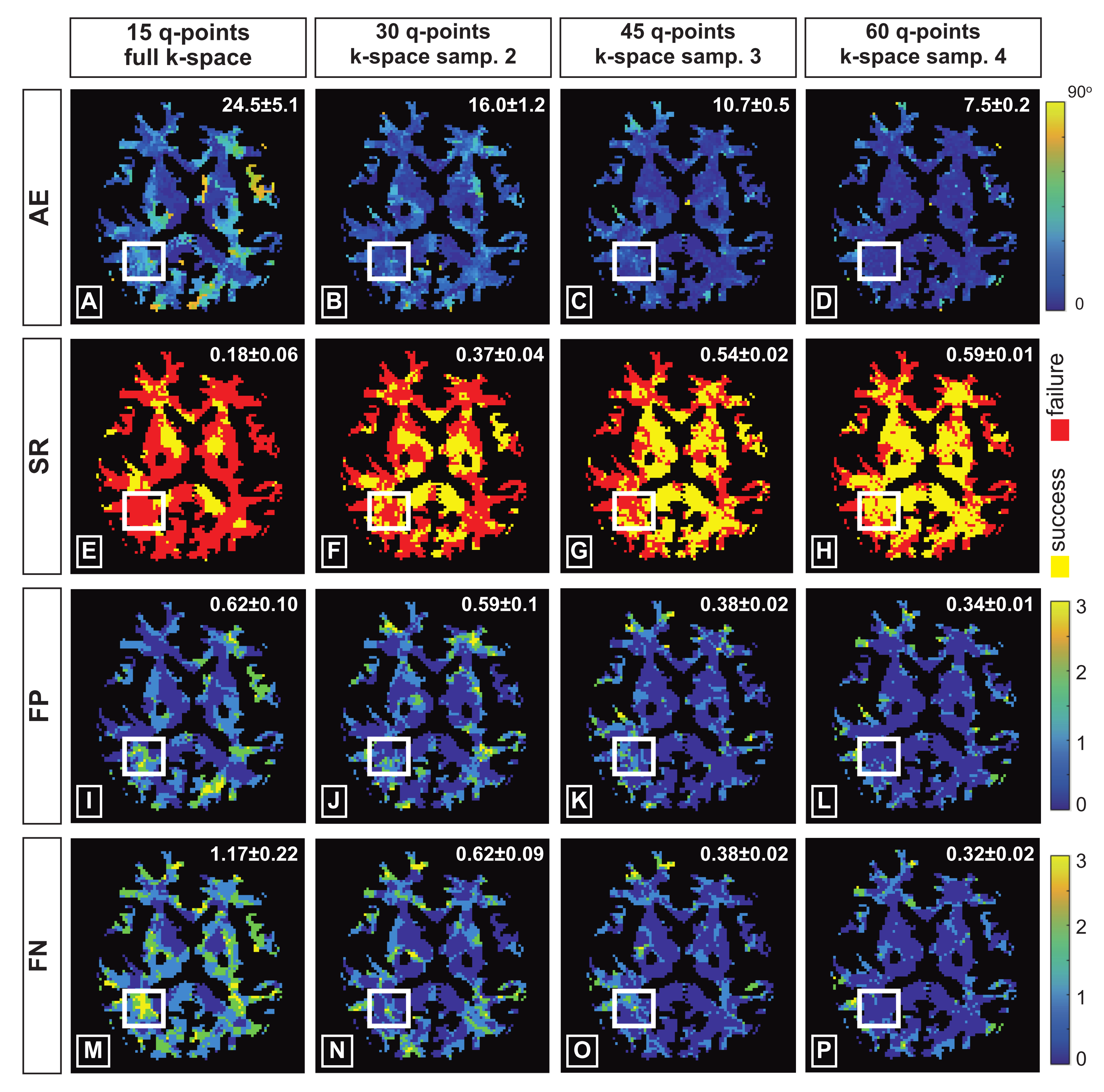 Jimaging 07 00226 g007 Jimaging 07 00226 g007