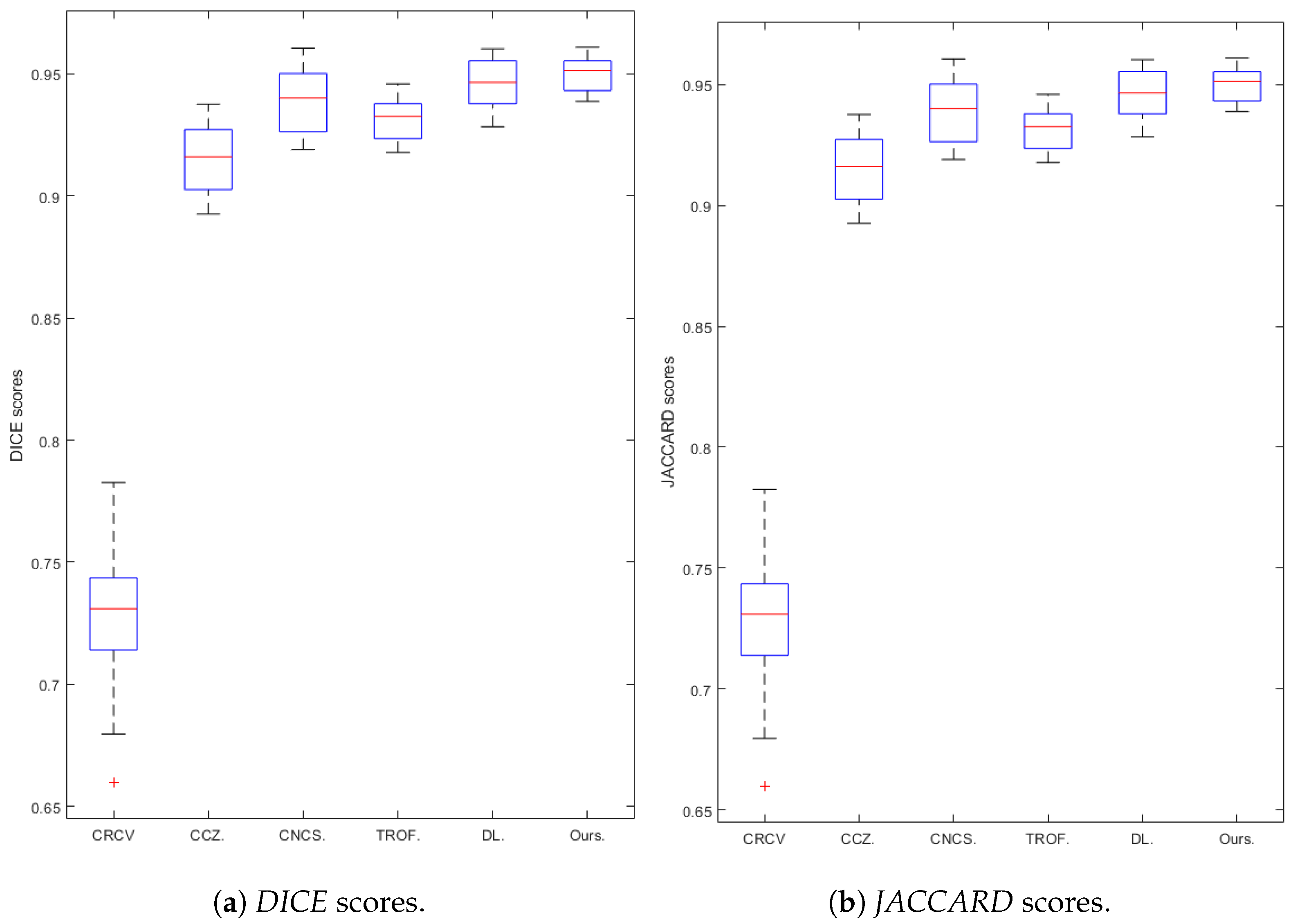 Jimaging 07 00228 g010