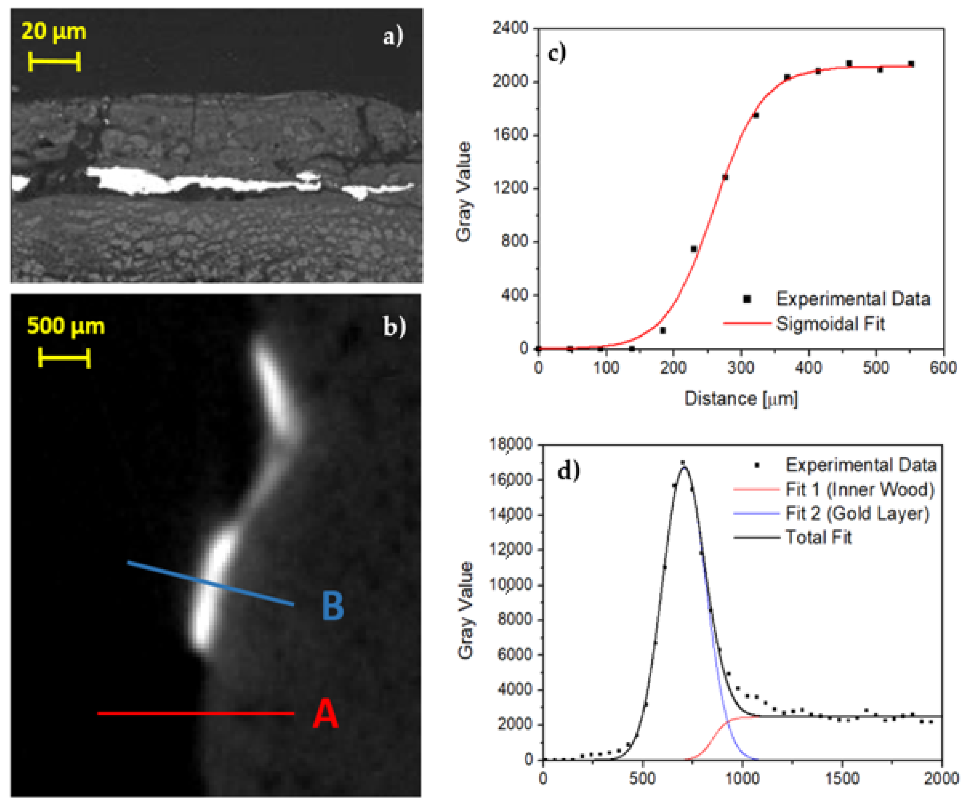 Jimaging 07 00229 g008