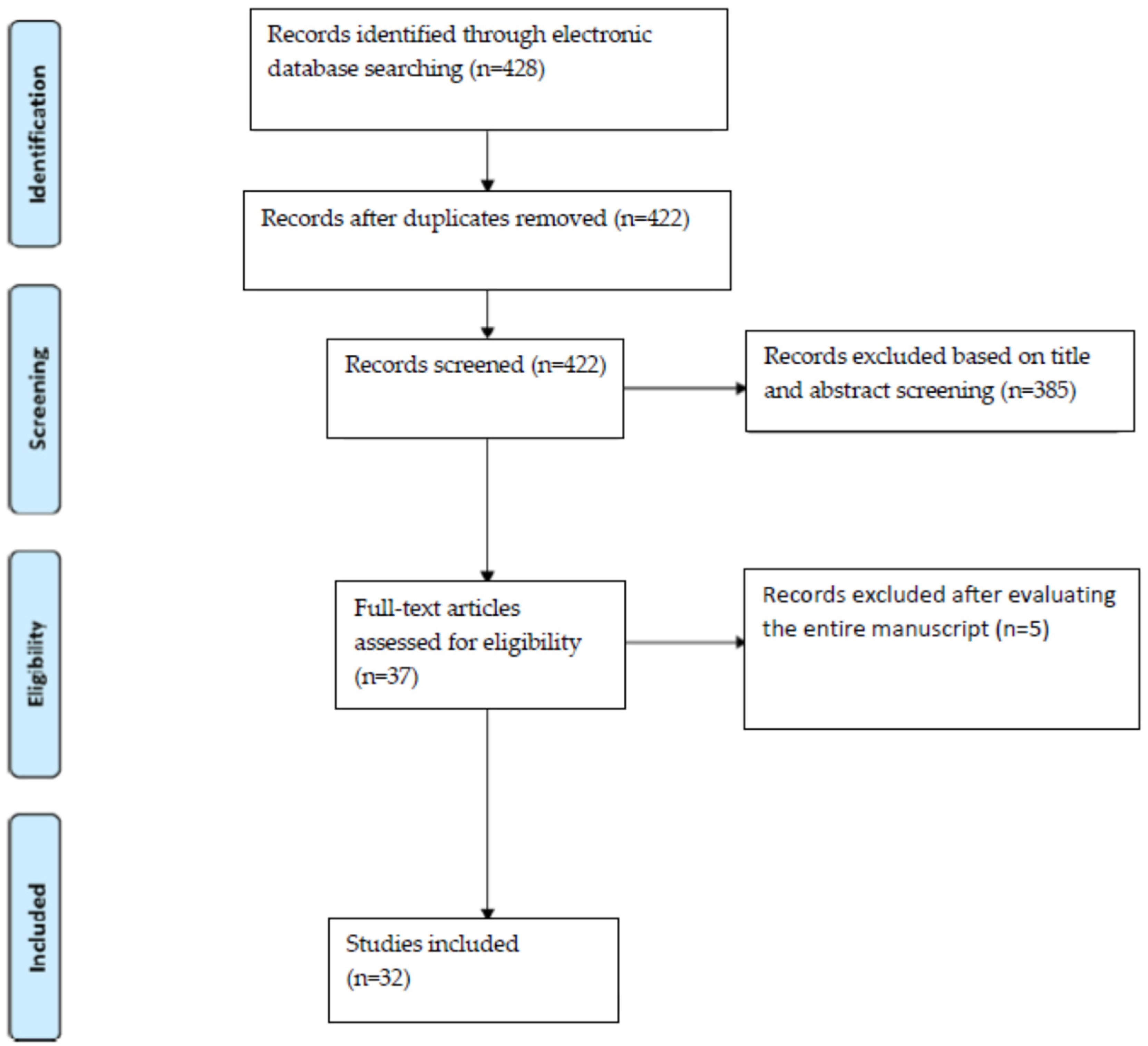 Jimaging 07 00238 g001 Jimaging 07 00238 g001