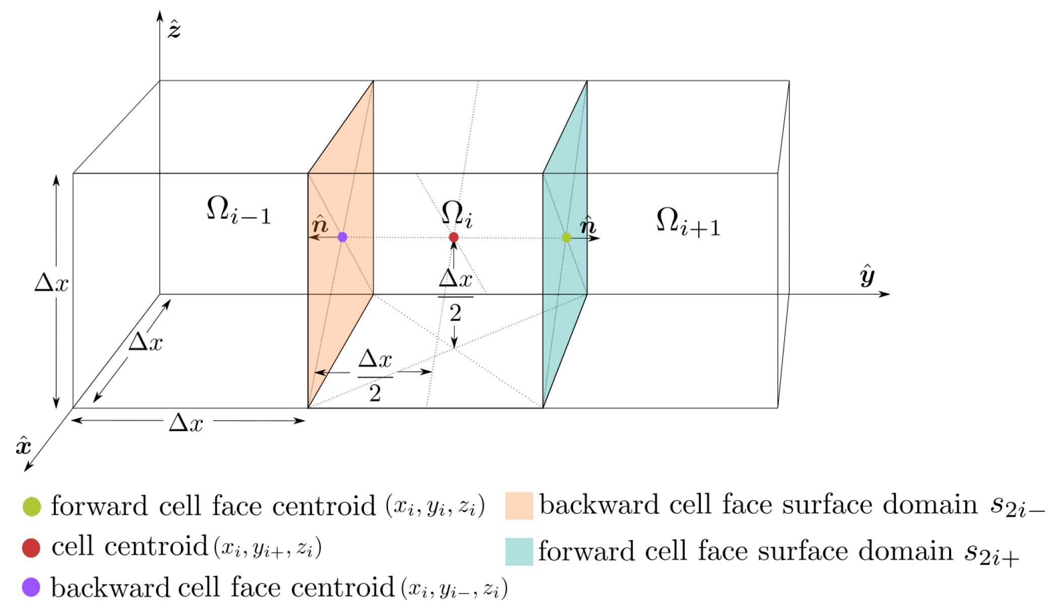 Jimaging 07 00246 g001