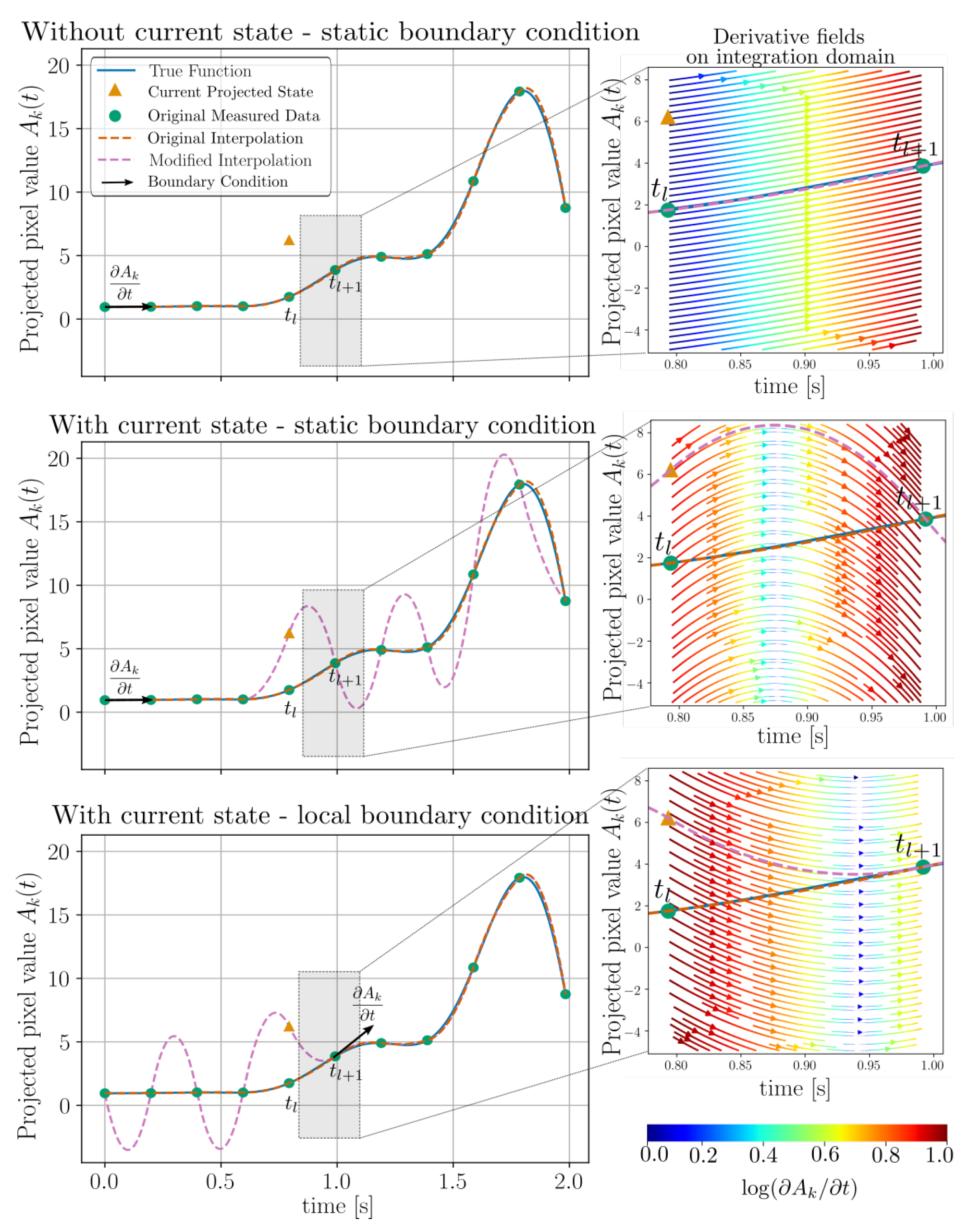Jimaging 07 00246 g002