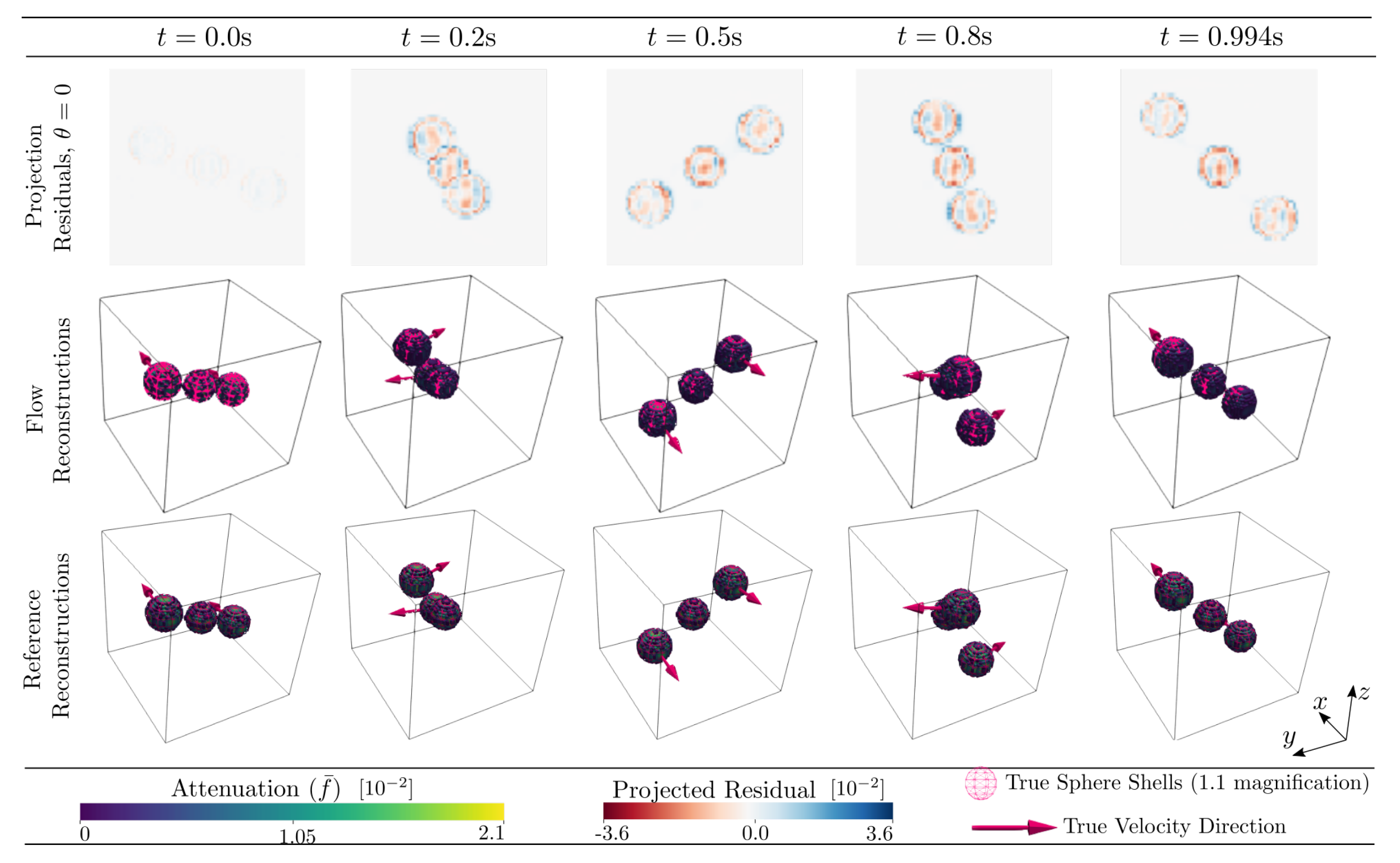 Jimaging 07 00246 g005