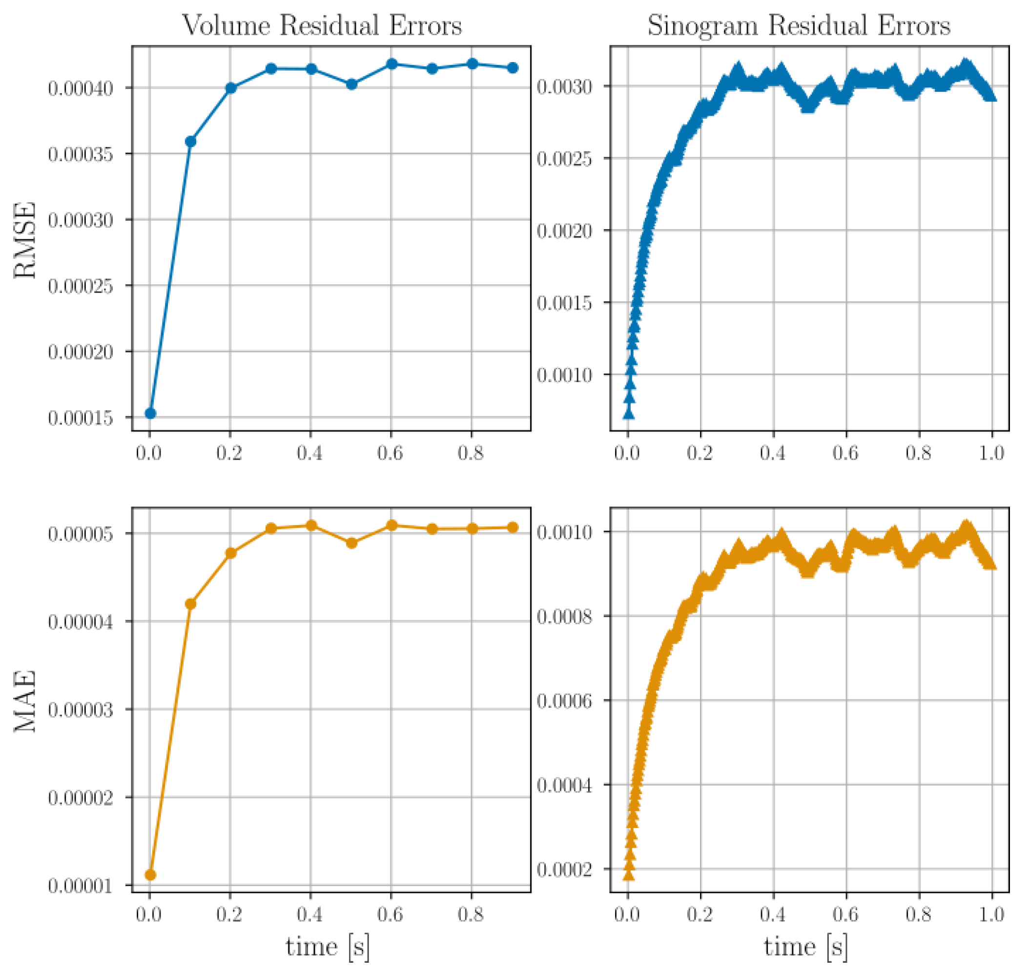Jimaging 07 00246 g006