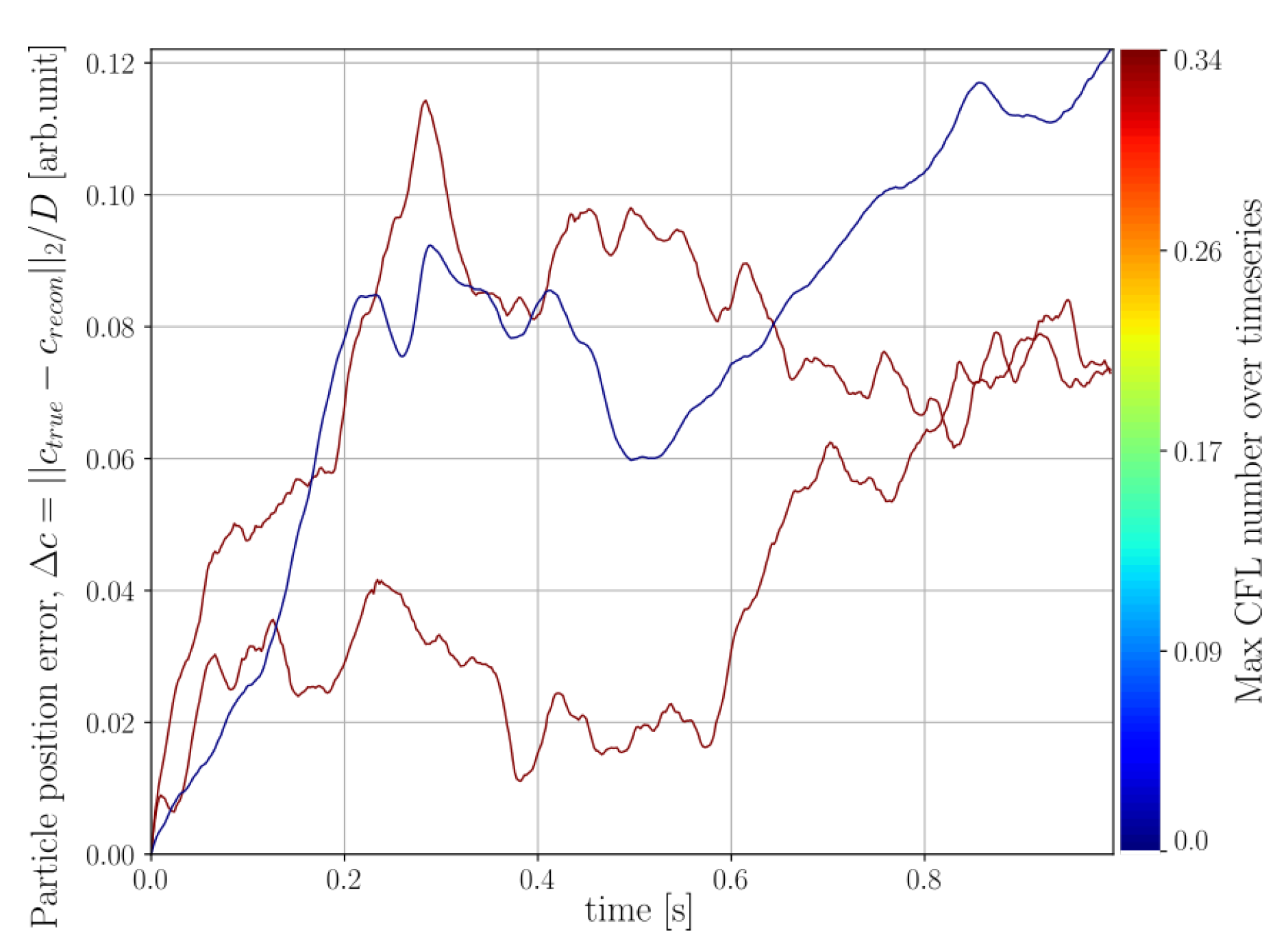 Jimaging 07 00246 g008