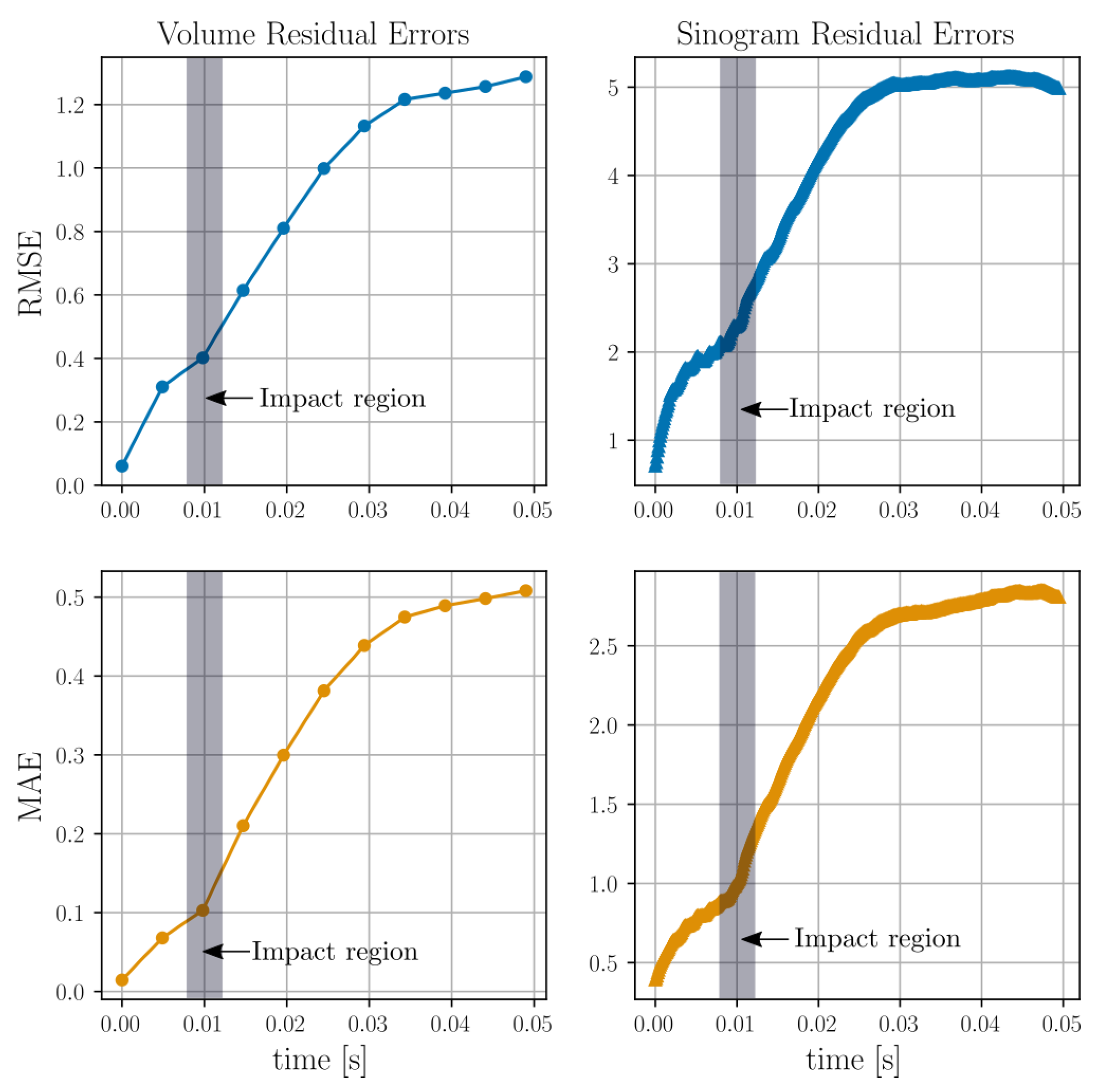 Jimaging 07 00246 g012