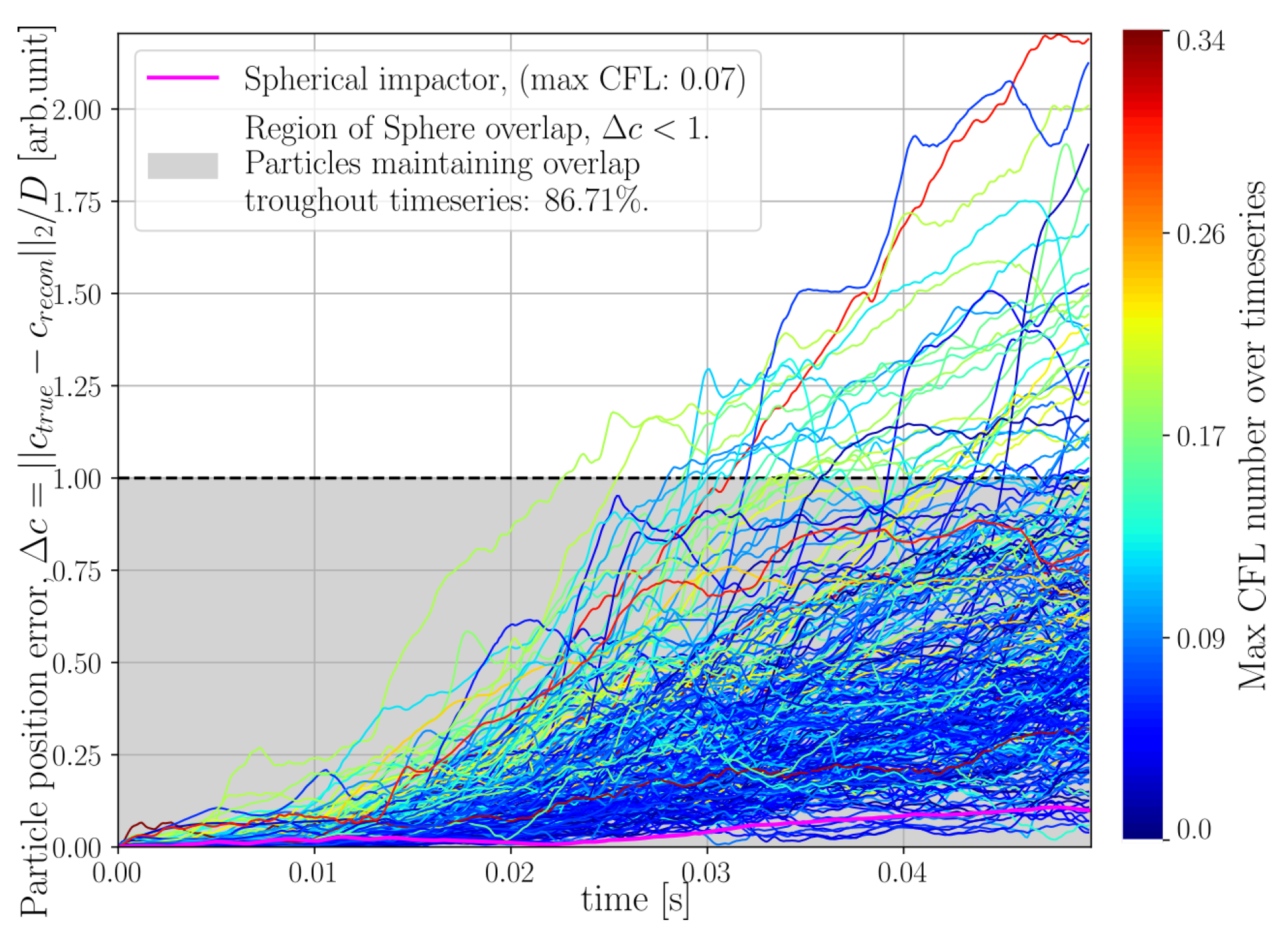 Jimaging 07 00246 g014