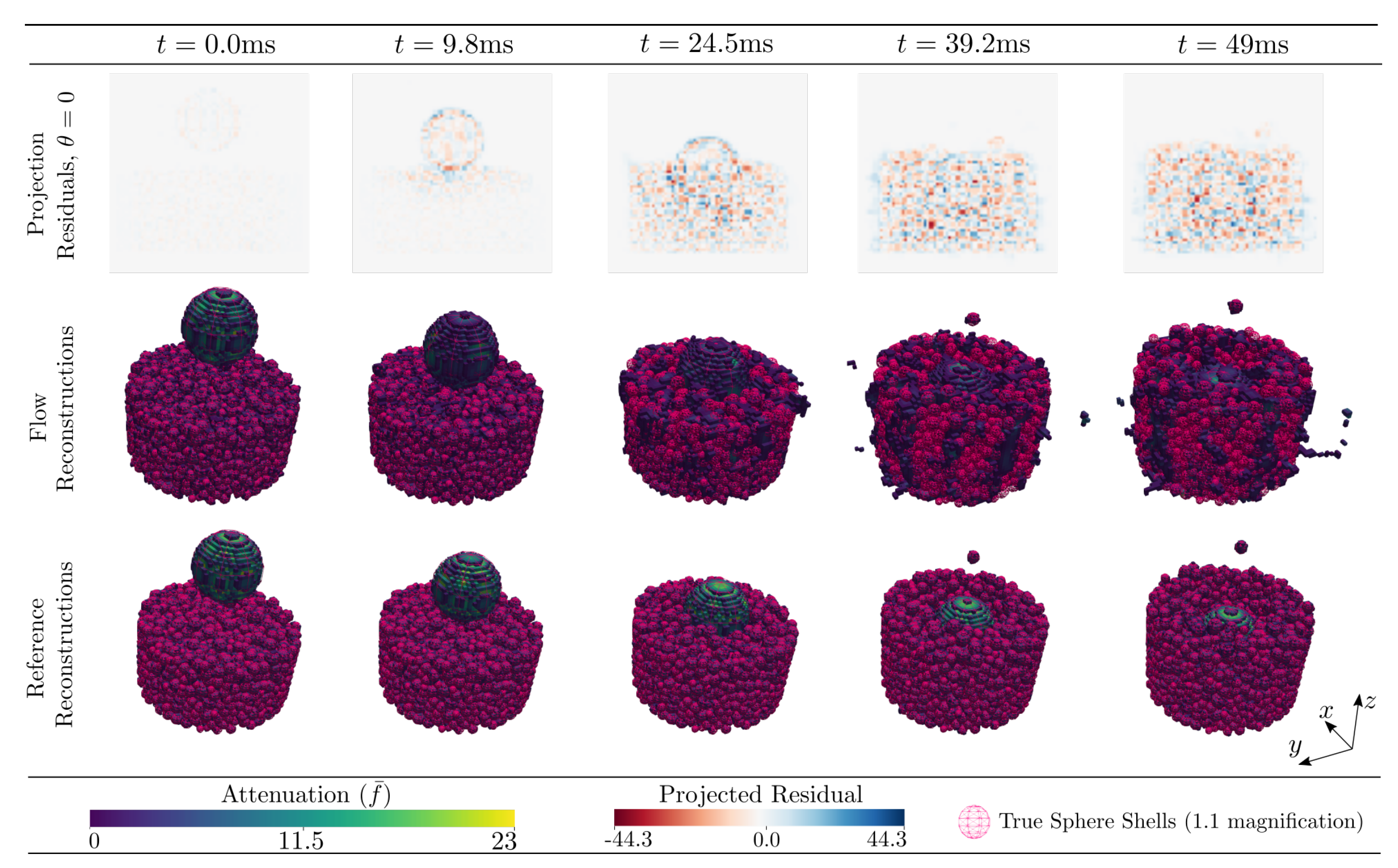 Jimaging 07 00246 g015