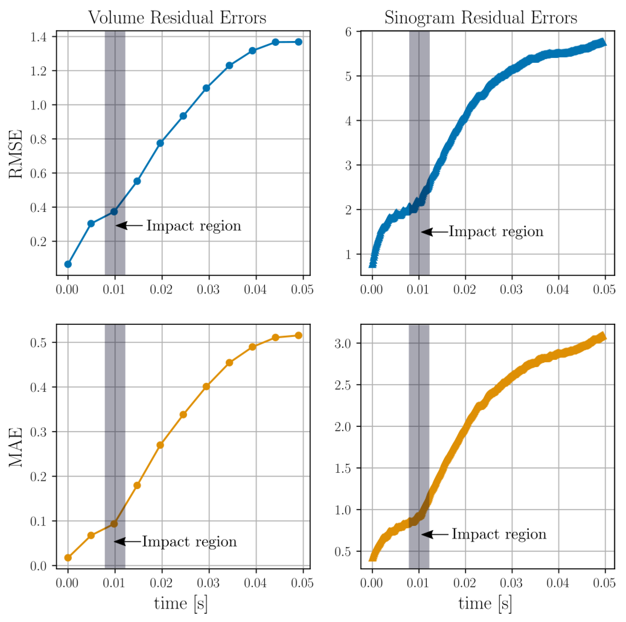 Jimaging 07 00246 g016