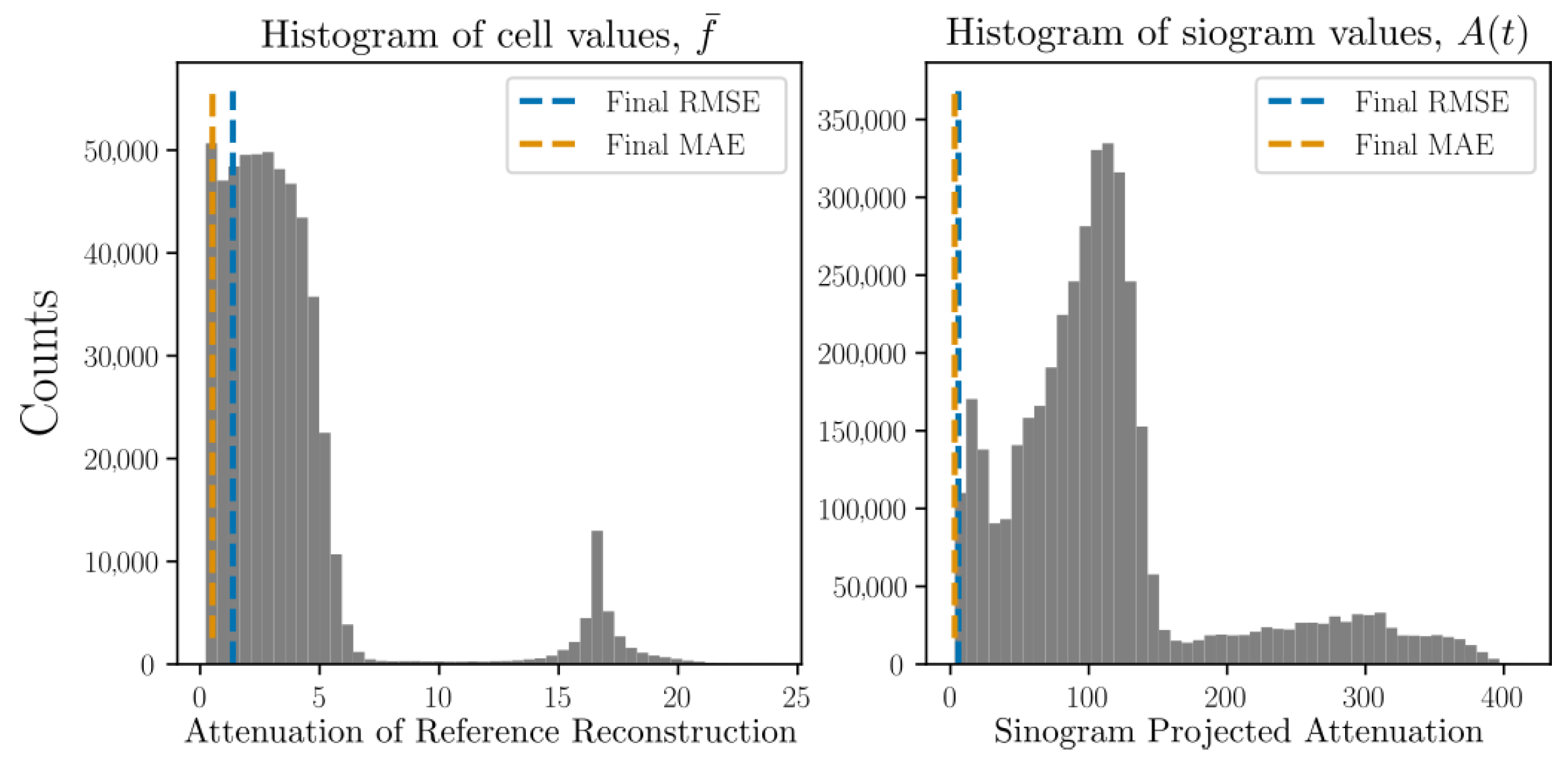 Jimaging 07 00246 g017