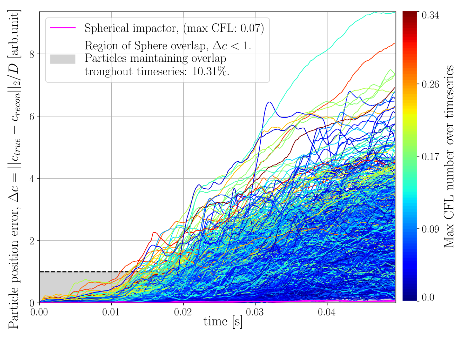 Jimaging 07 00246 g018