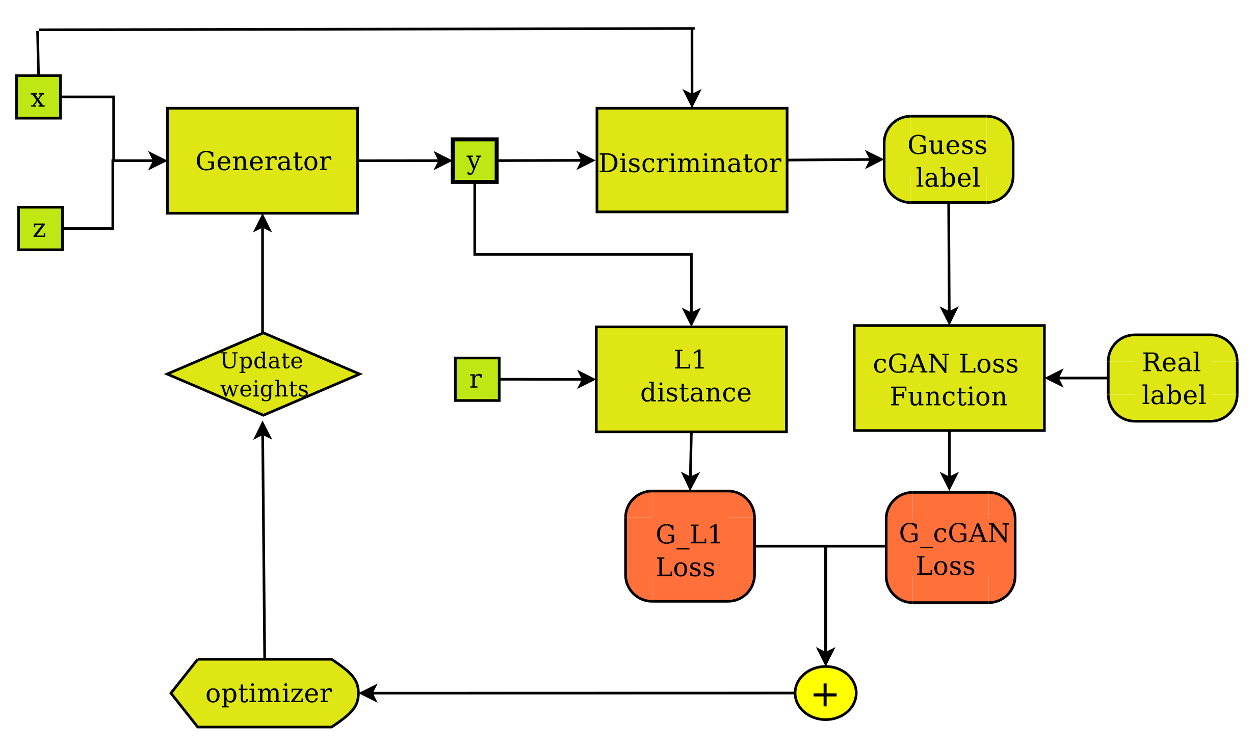 Jimaging 07 00262 g003