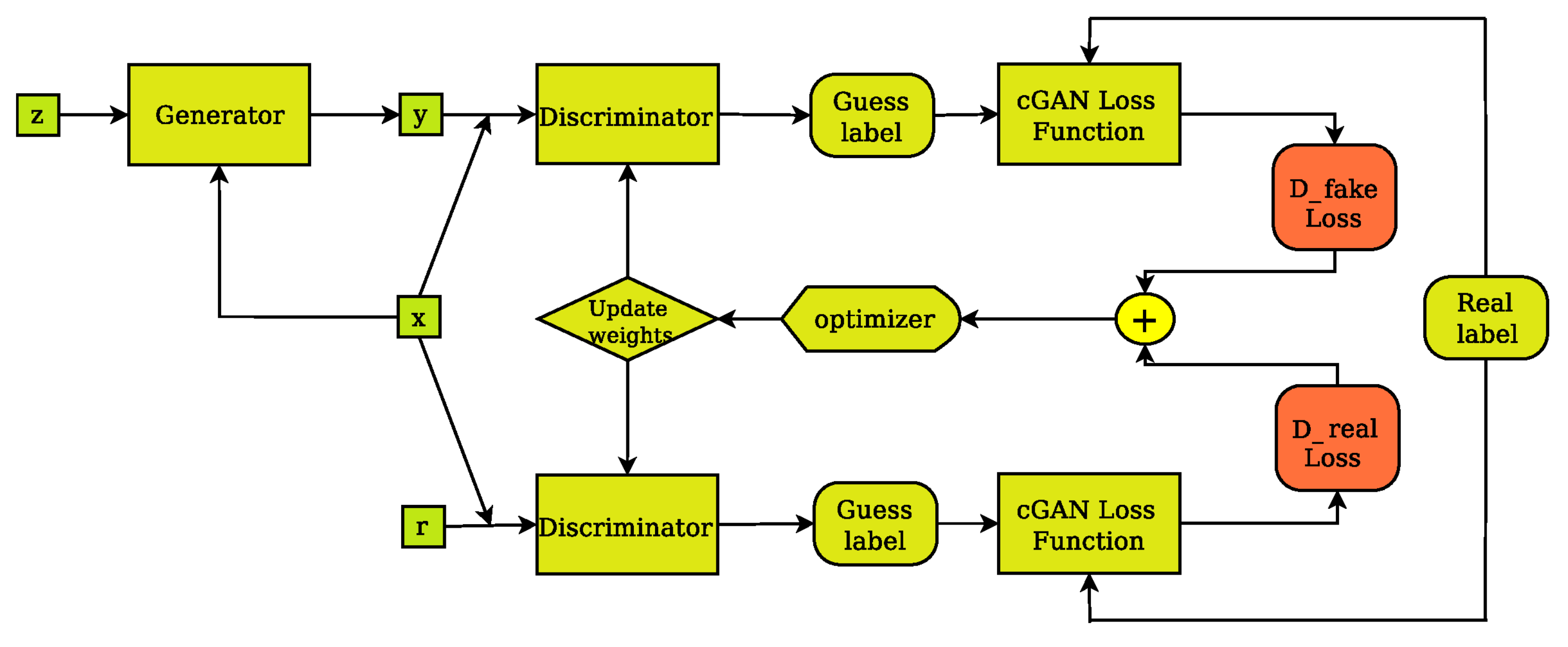 Jimaging 07 00262 g004