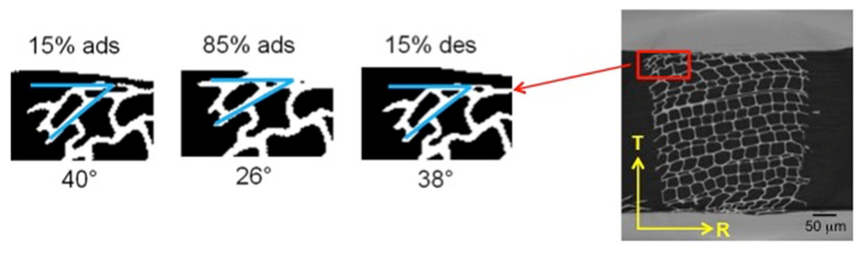 Jimaging 07 00263 g006