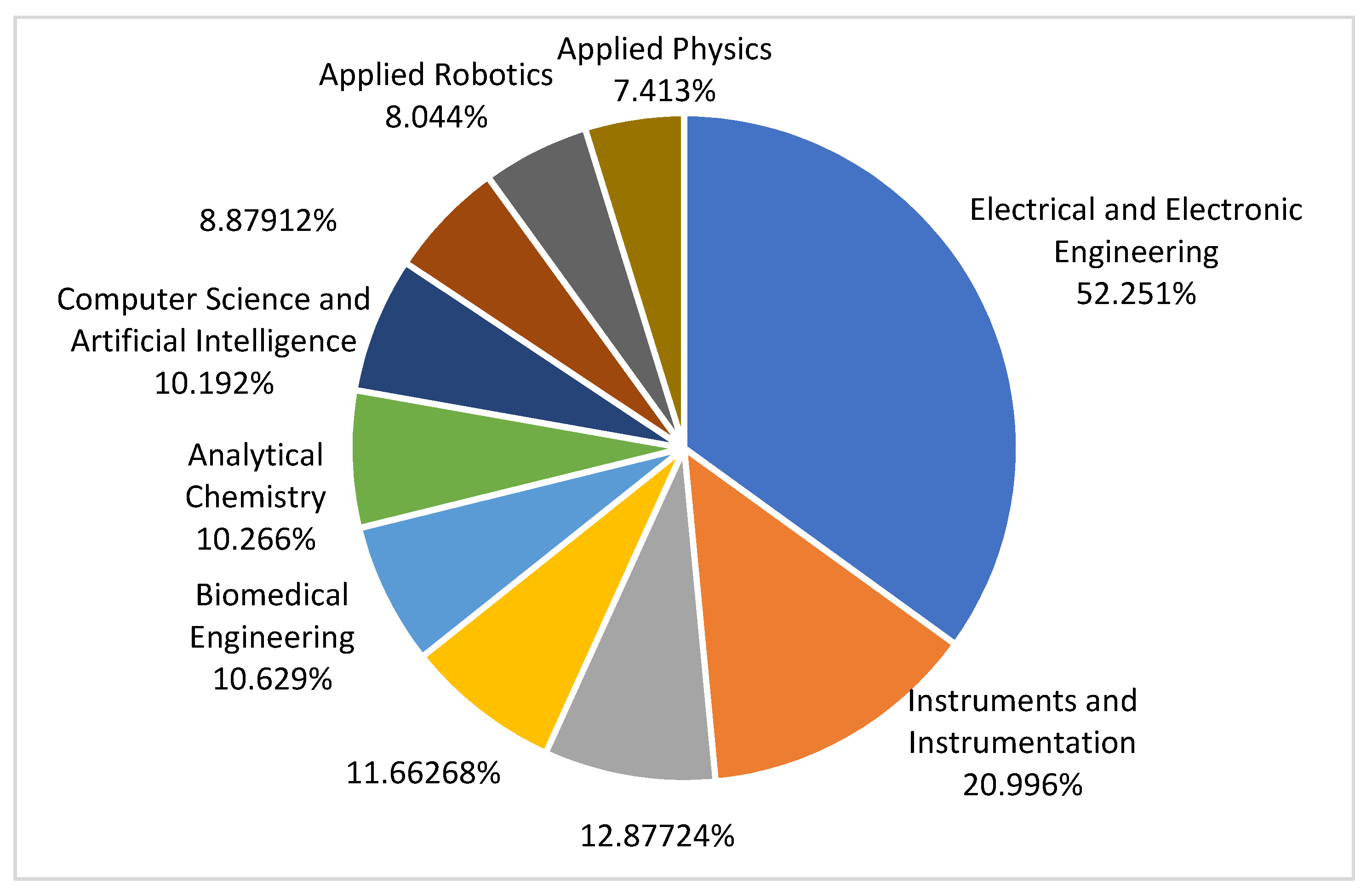 Jimaging 07 00265 g003