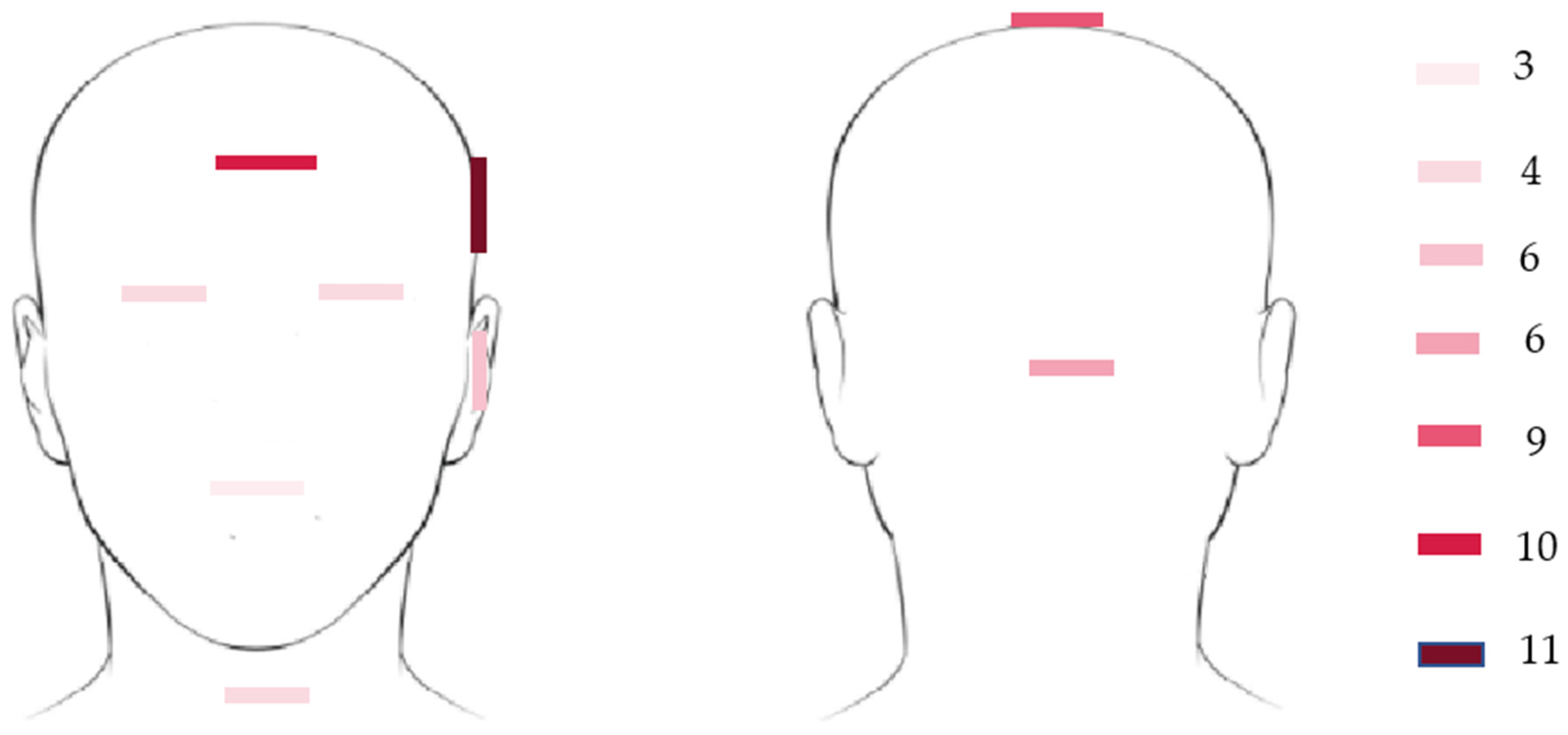 Jimaging 07 00265 g005