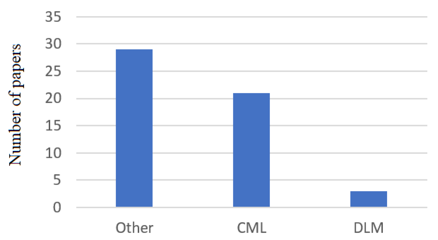 Jimaging 07 00265 g007