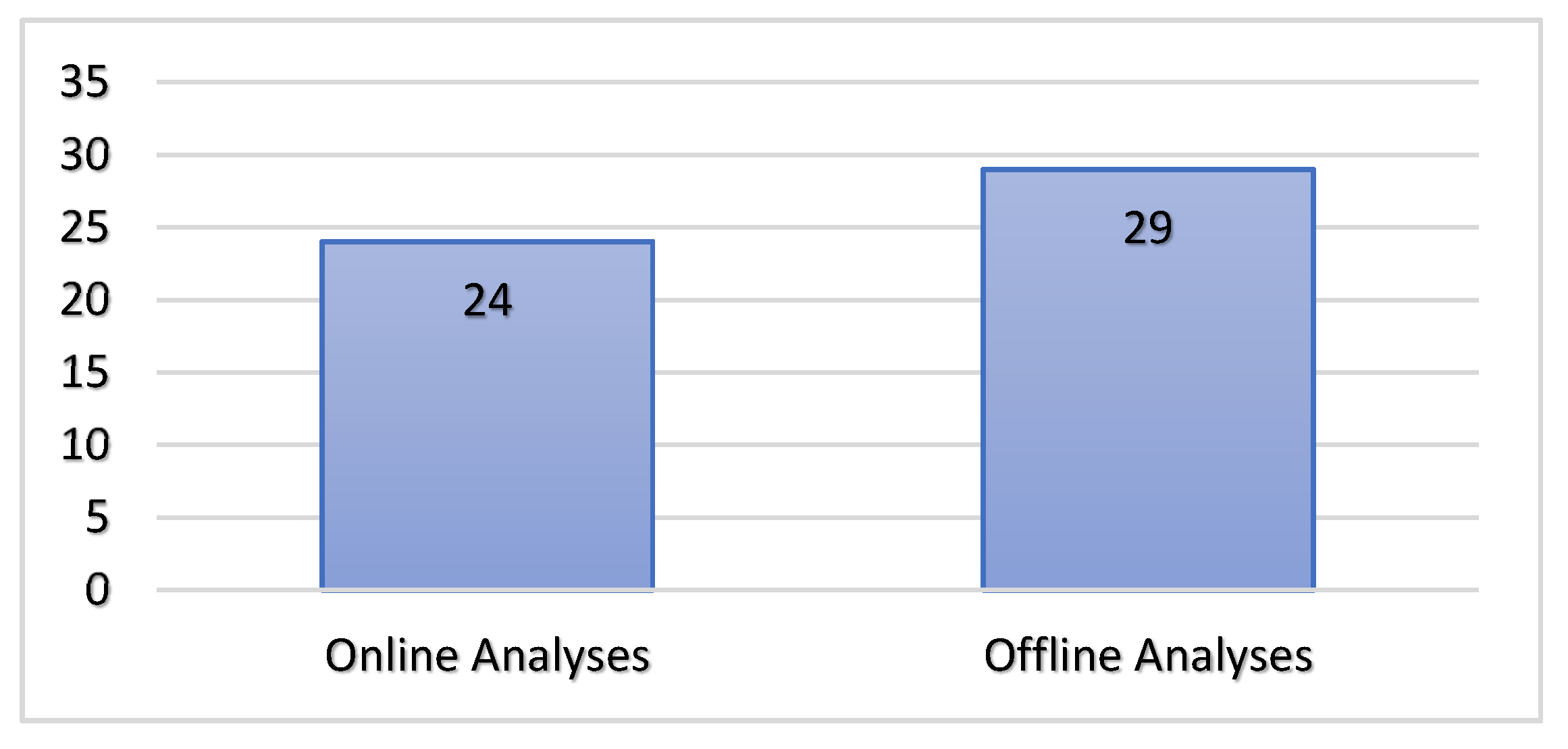 Jimaging 07 00265 g008