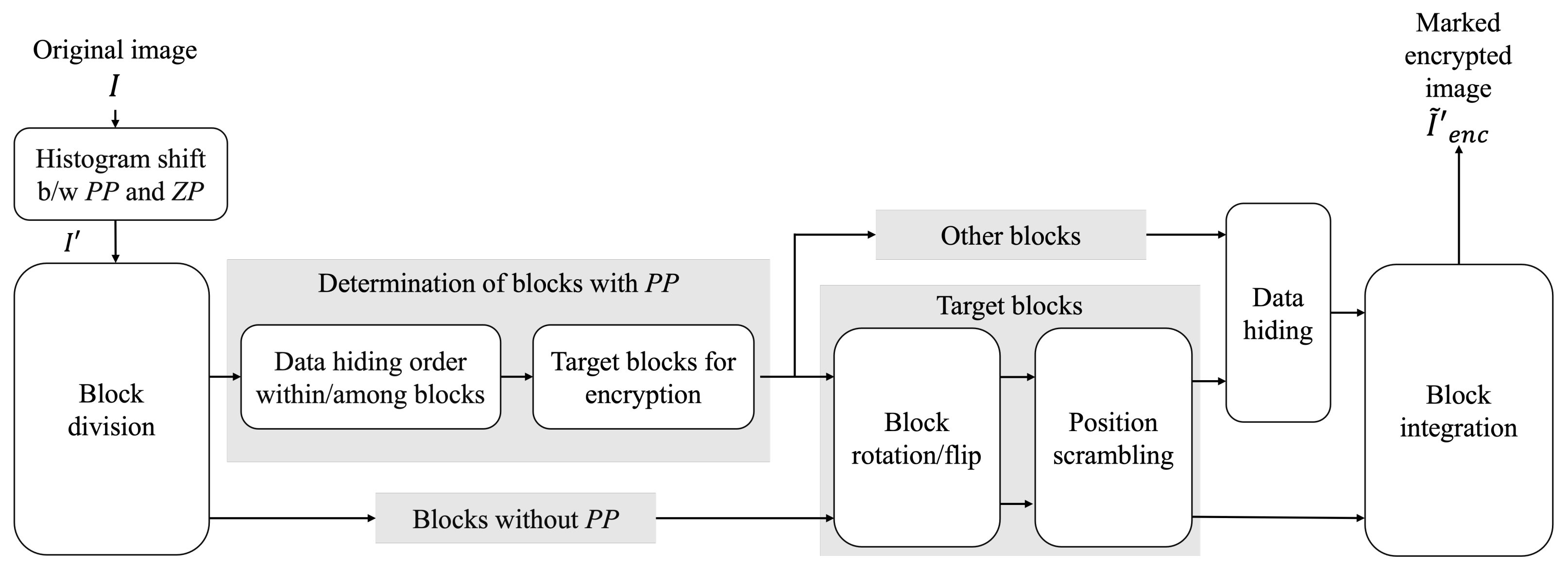Jimaging 07 00268 g001