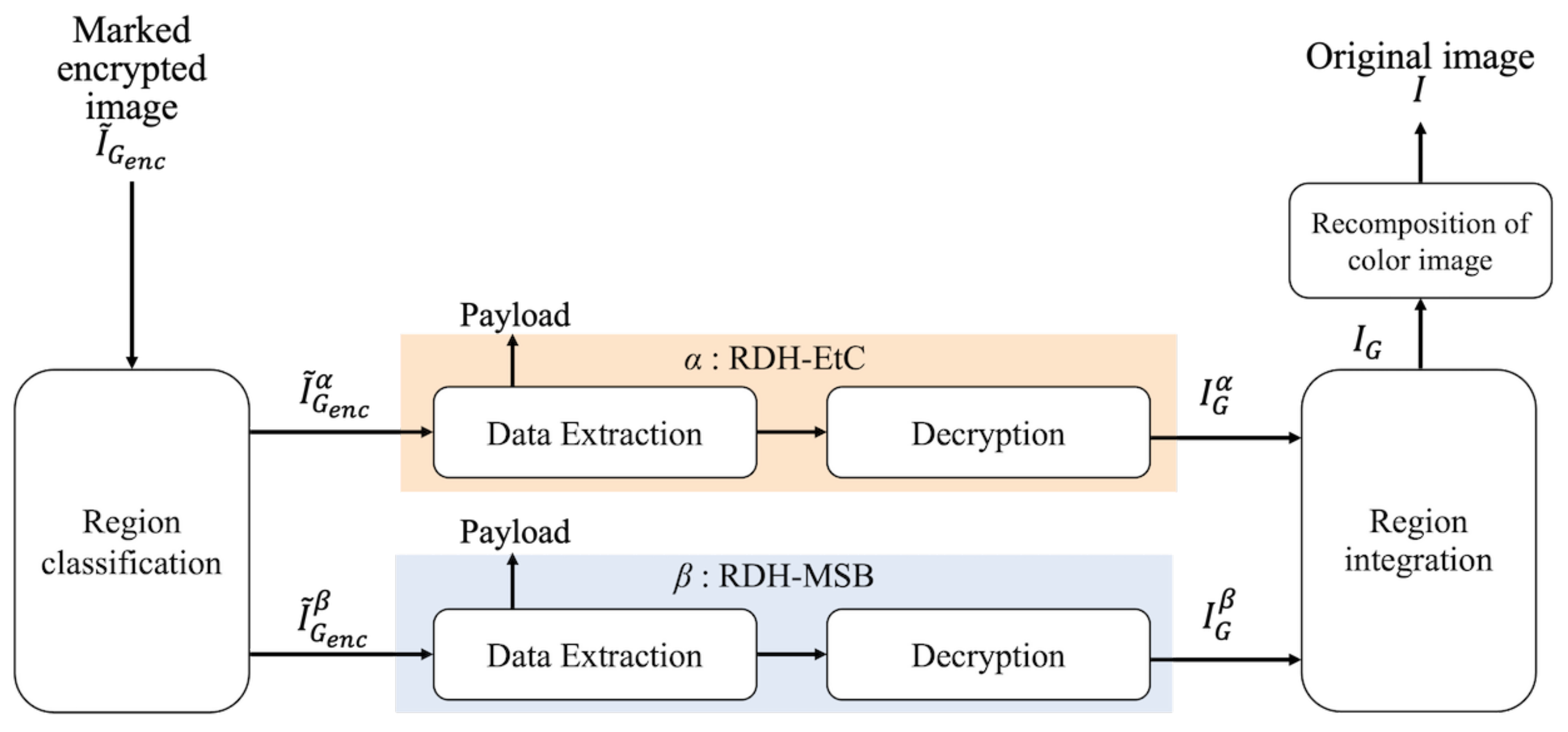 Jimaging 07 00268 g005